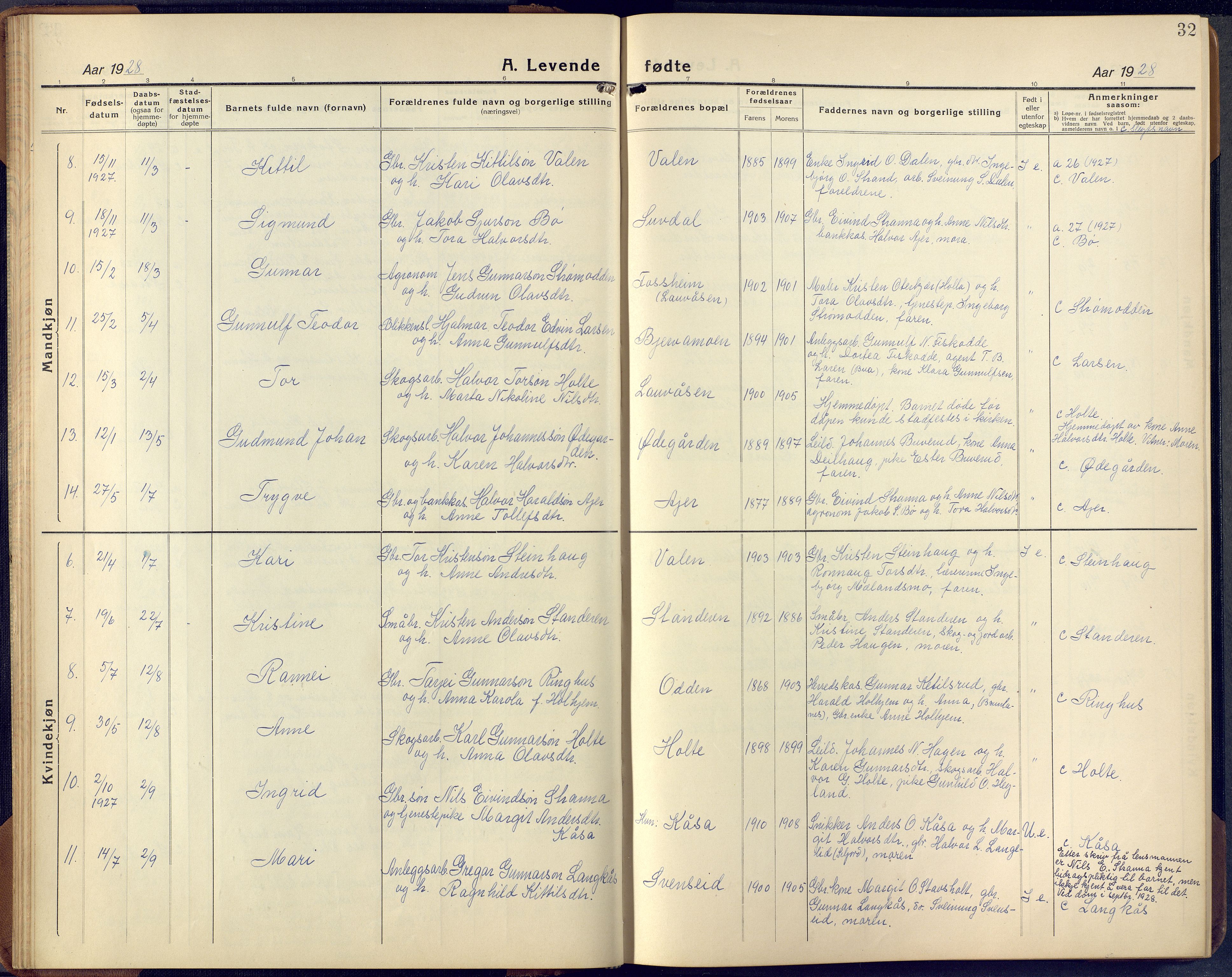 Lunde kirkebøker, AV/SAKO-A-282/F/Fa/L0006: Parish register (official) no. I 6, 1922-1940, p. 32