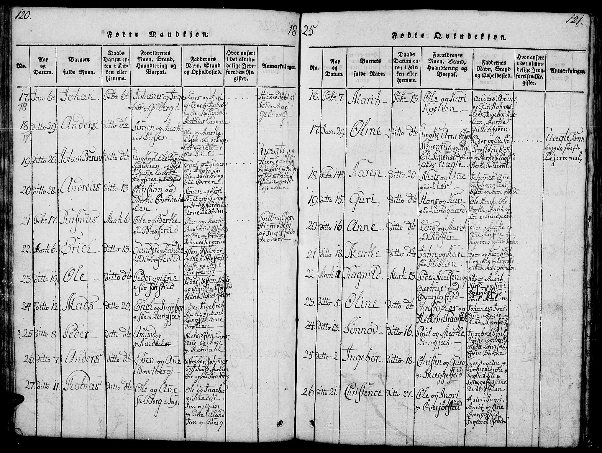 Fåberg prestekontor, SAH/PREST-086/H/Ha/Hab/L0004: Parish register (copy) no. 4, 1818-1837, p. 120-121