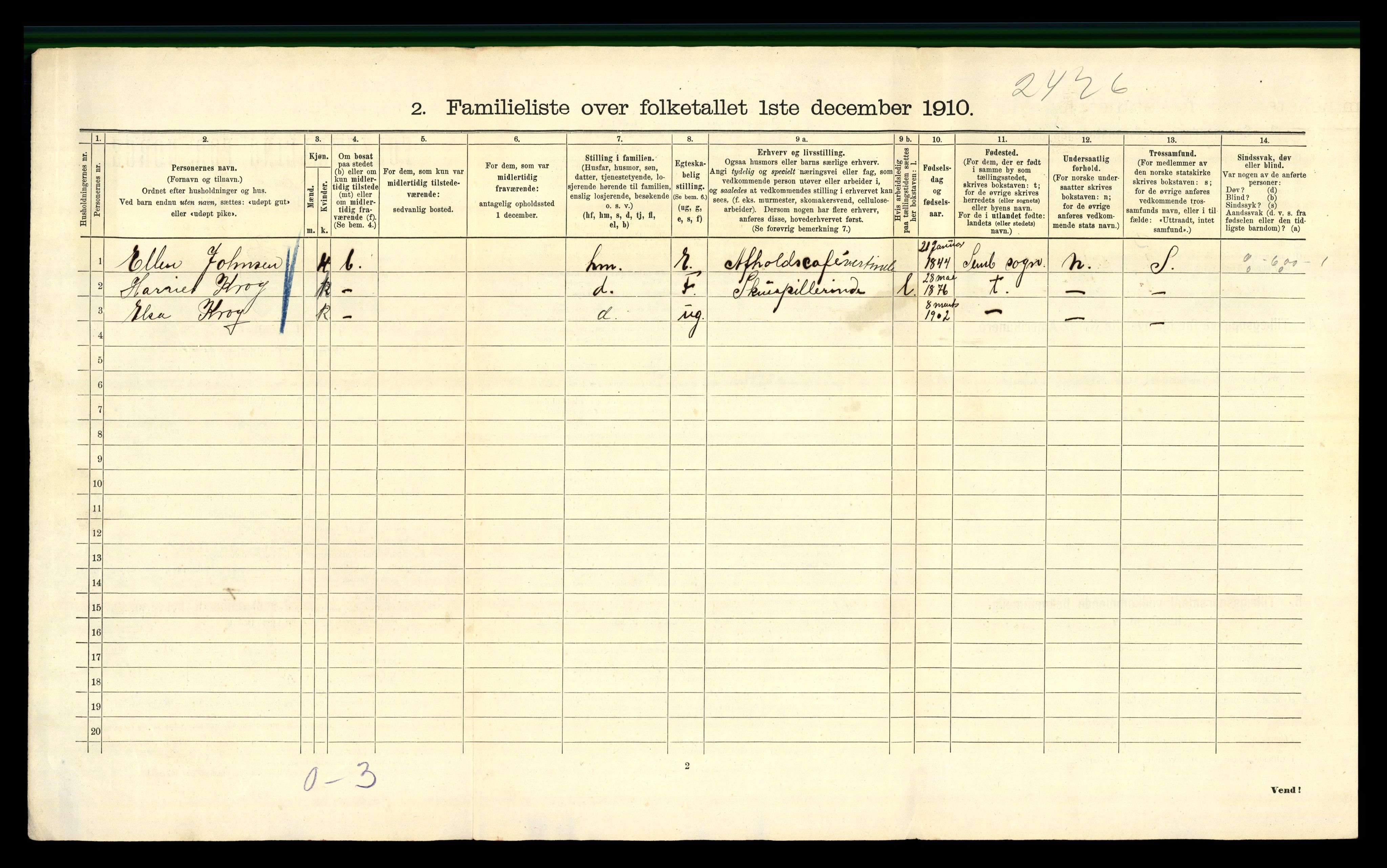 RA, 1910 census for Kristiania, 1910, p. 33618