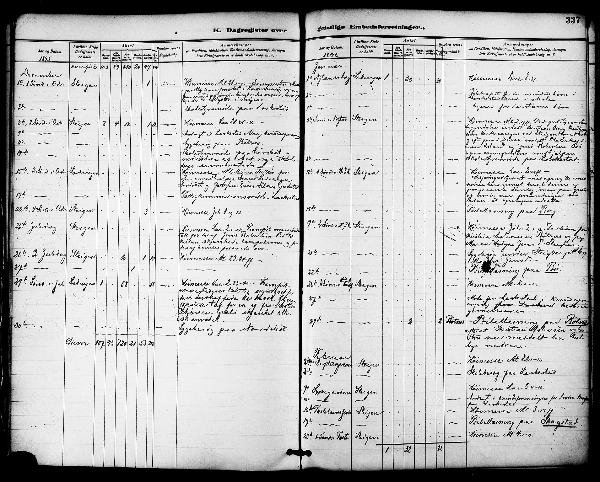 Ministerialprotokoller, klokkerbøker og fødselsregistre - Nordland, AV/SAT-A-1459/855/L0803: Parish register (official) no. 855A11, 1887-1905, p. 337