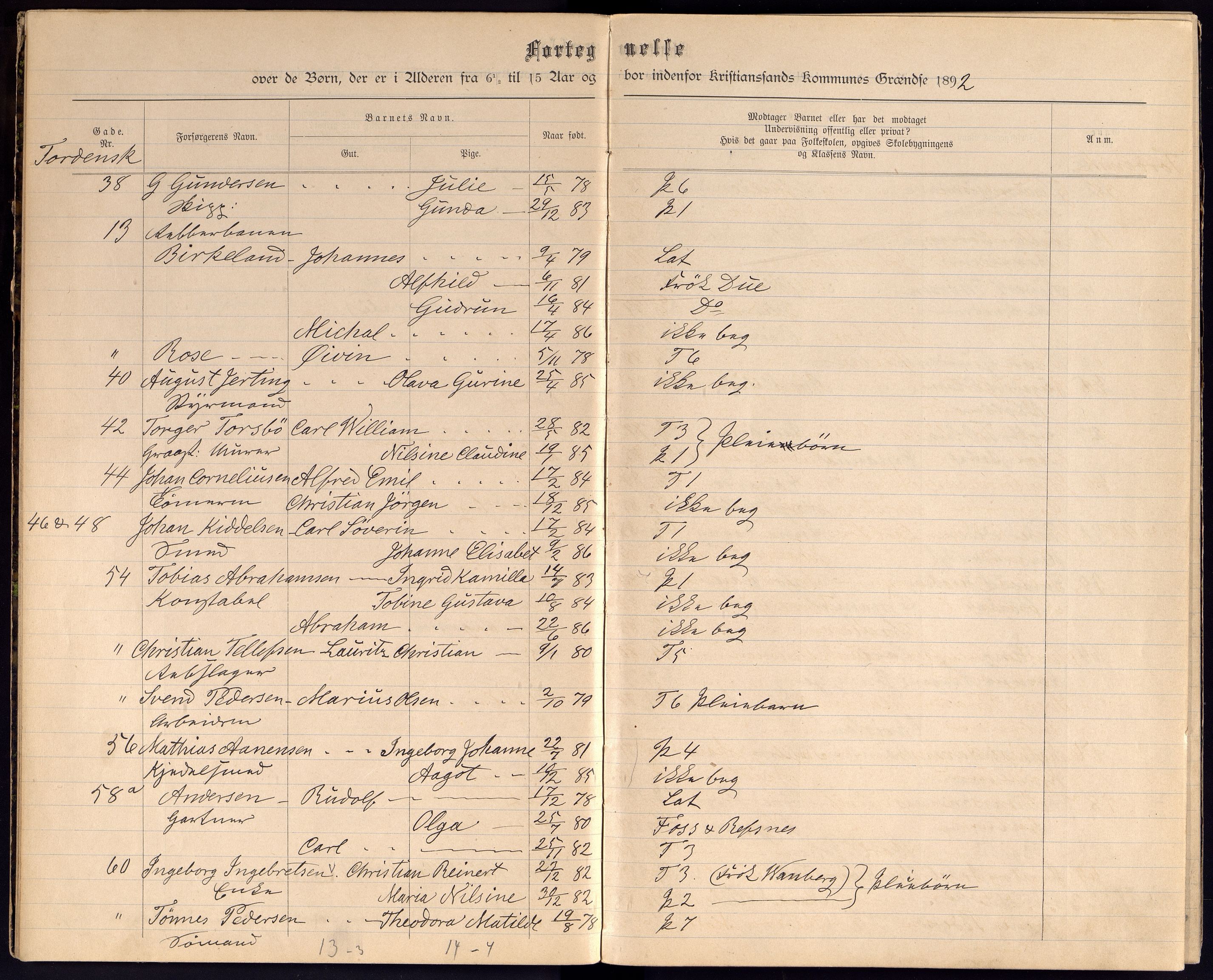 Kristiansand By - Skolekommisjonen/ -Styret, ARKSOR/1001KG510/J/Jb/L0002: Barnetelling, 1892