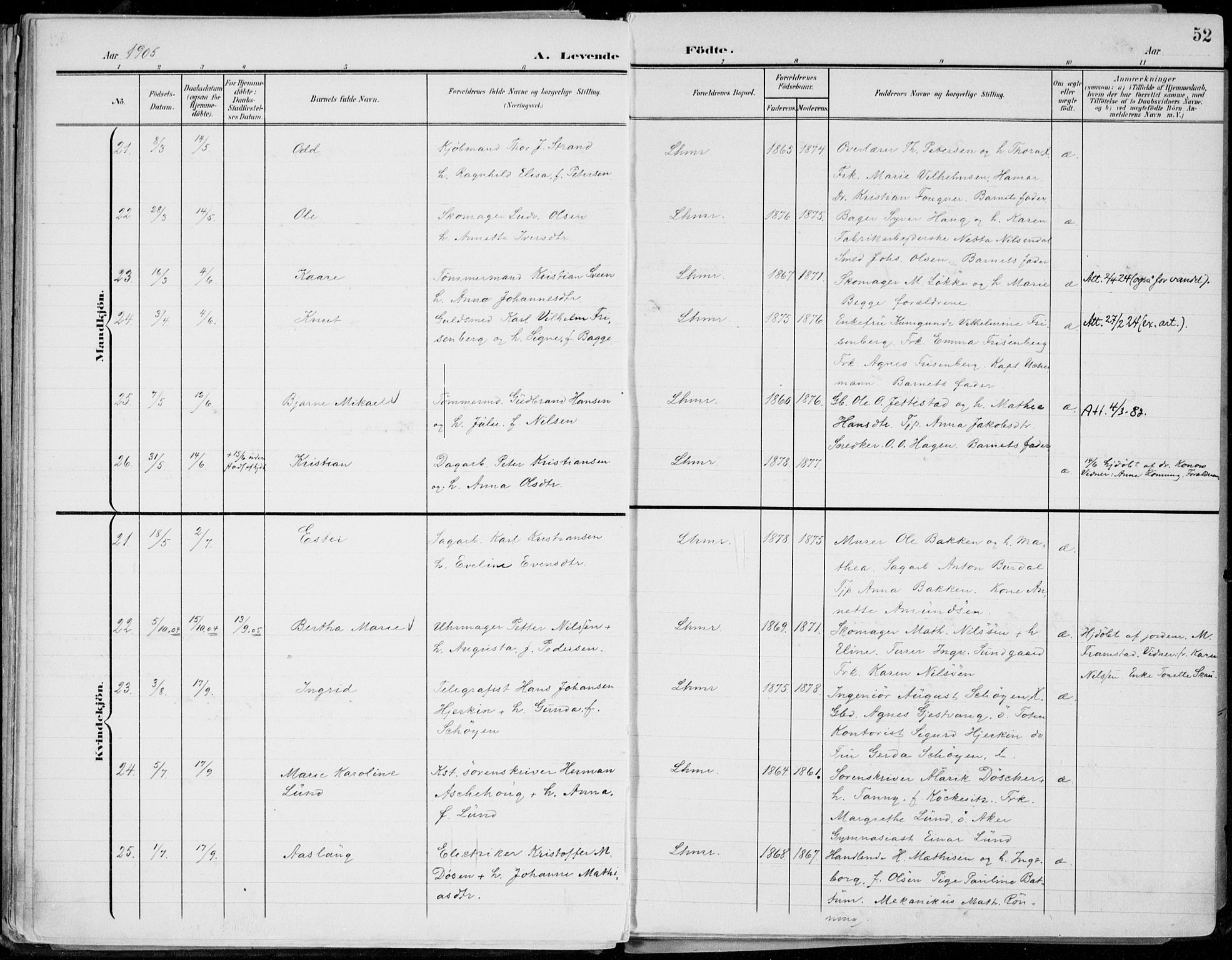 Lillehammer prestekontor, AV/SAH-PREST-088/H/Ha/Haa/L0001: Parish register (official) no. 1, 1901-1916, p. 52