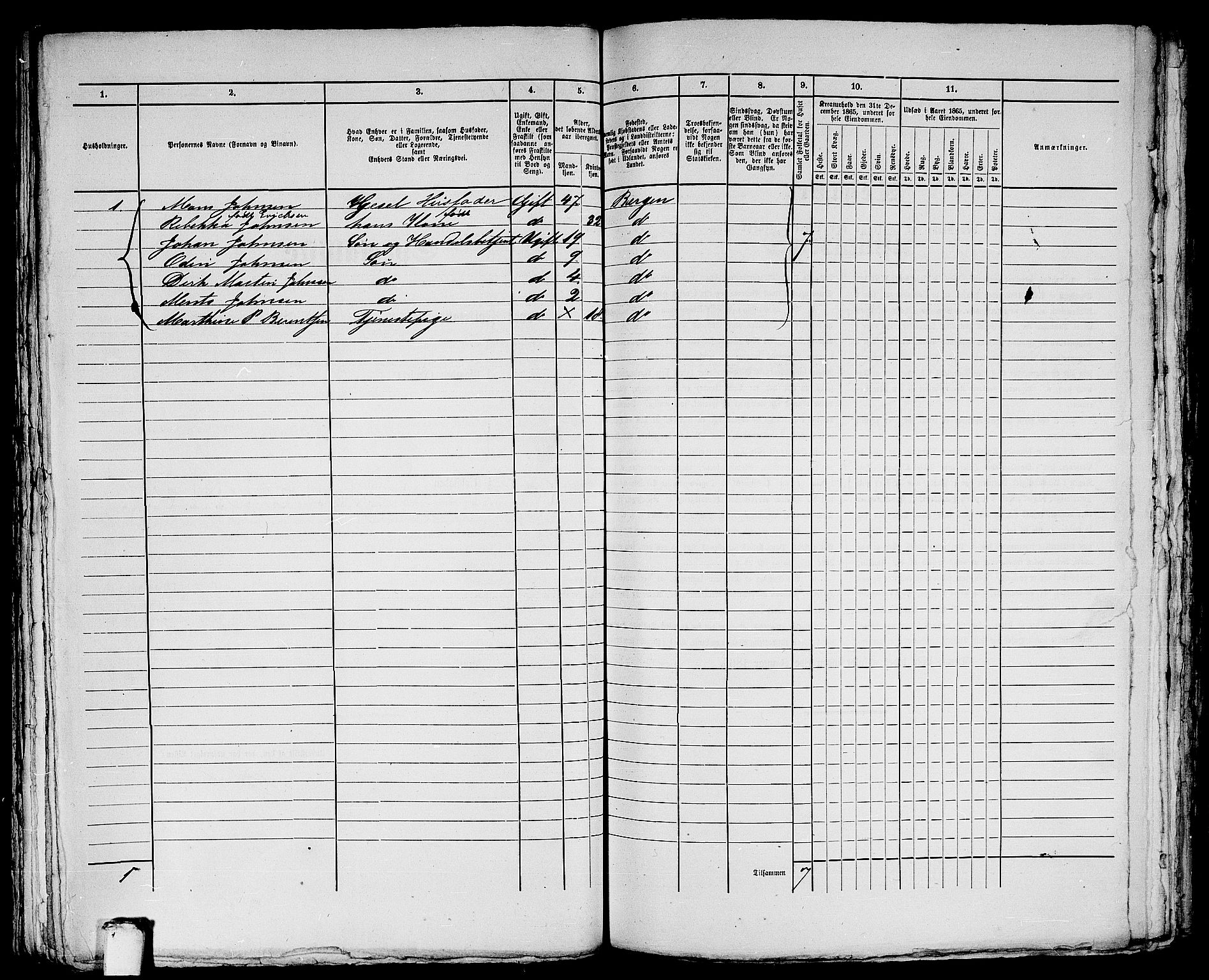 RA, 1865 census for Bergen, 1865, p. 2889