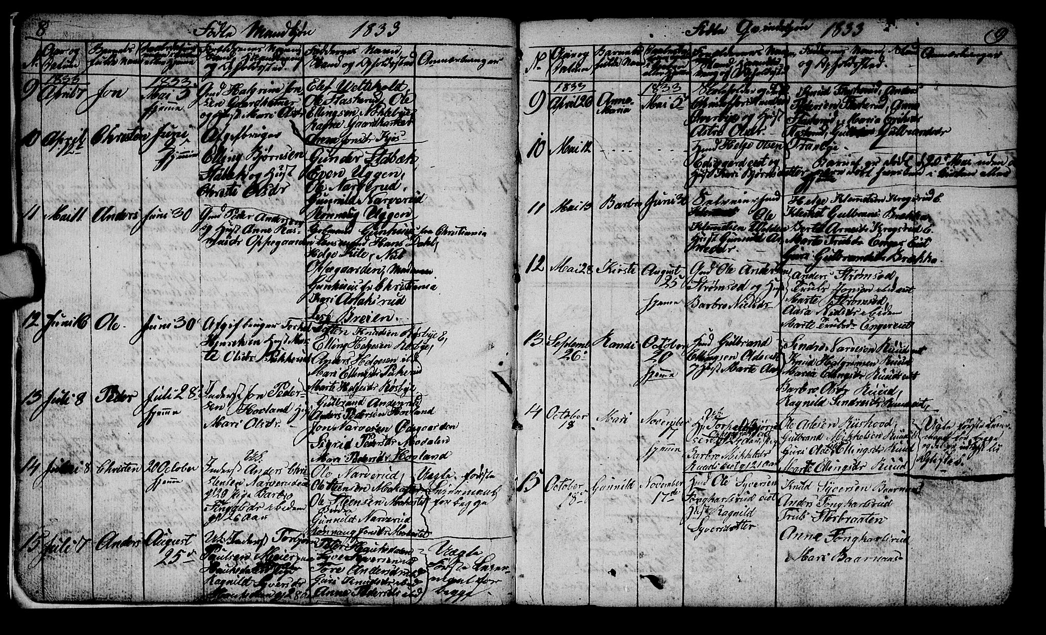 Lunder kirkebøker, AV/SAKO-A-629/G/Ga/L0001: Parish register (copy) no. I 1, 1832-1849, p. 8-9