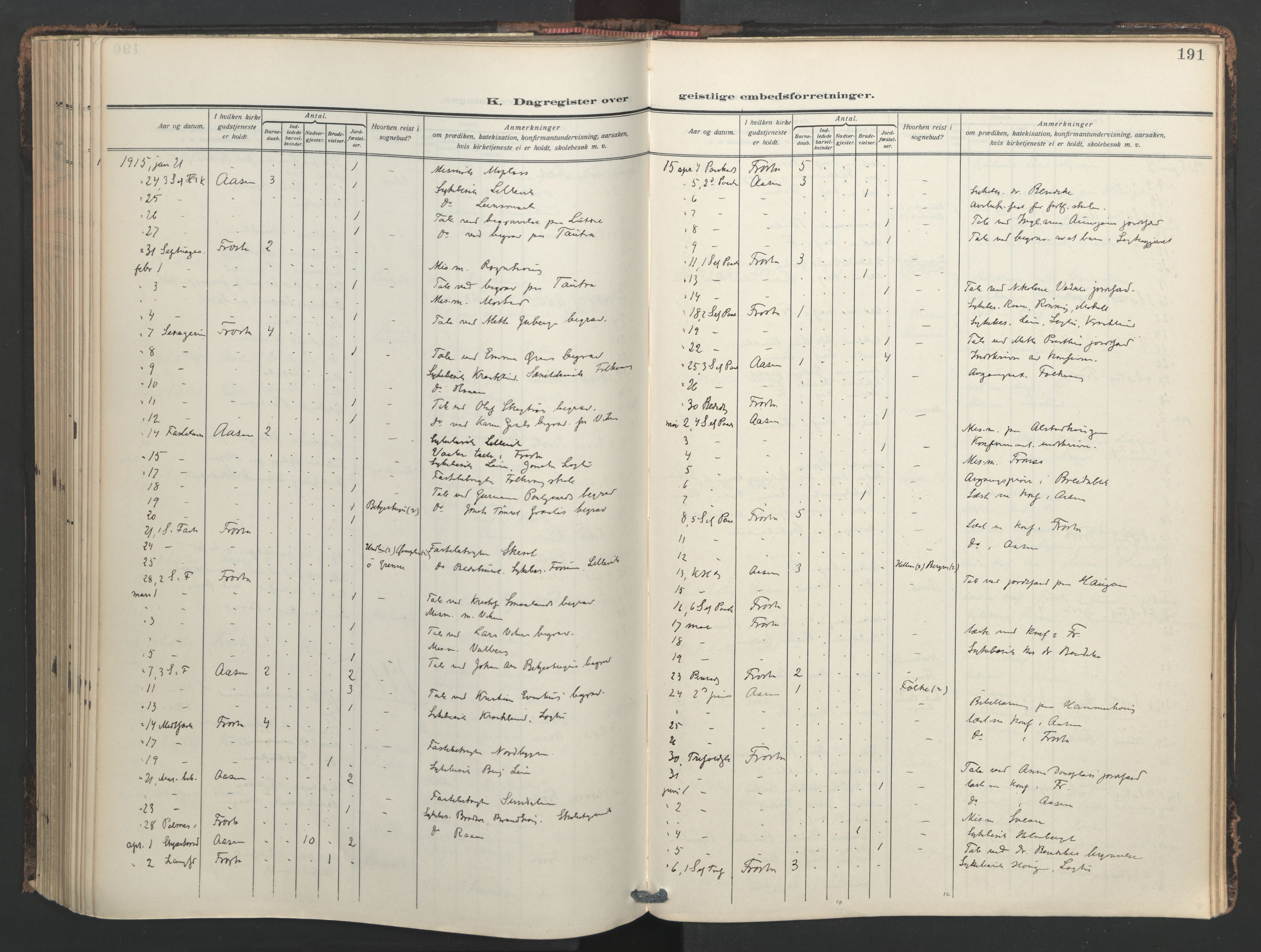 Ministerialprotokoller, klokkerbøker og fødselsregistre - Nord-Trøndelag, SAT/A-1458/713/L0123: Parish register (official) no. 713A12, 1911-1925, p. 191