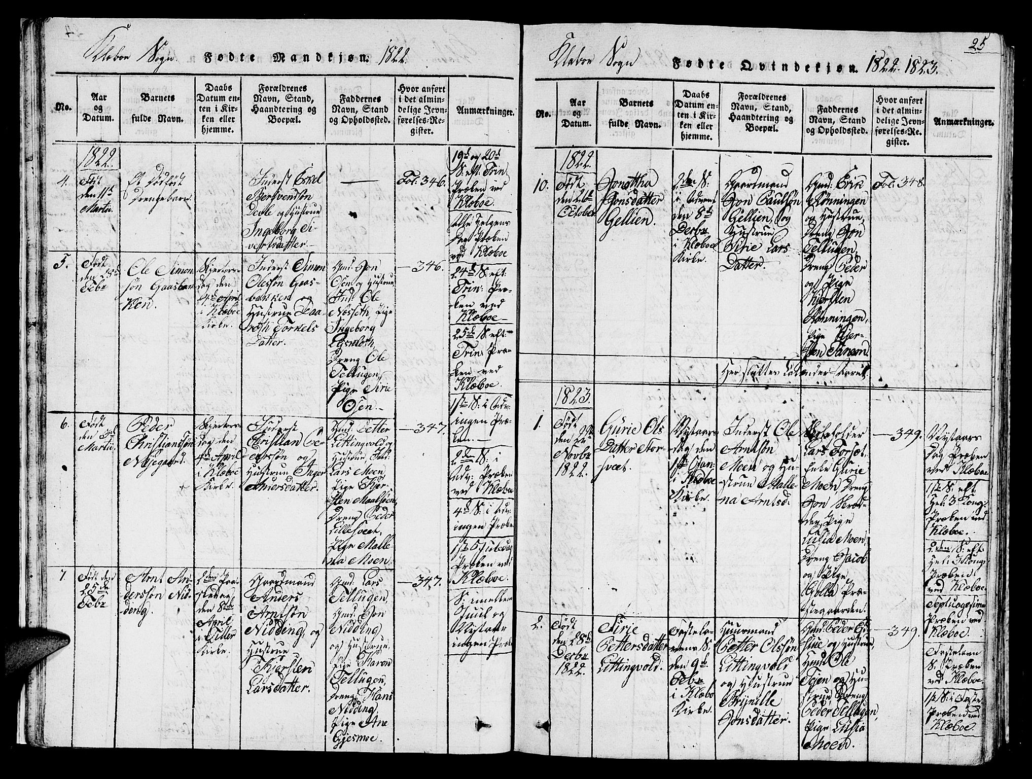 Ministerialprotokoller, klokkerbøker og fødselsregistre - Sør-Trøndelag, SAT/A-1456/618/L0450: Parish register (copy) no. 618C01, 1816-1865, p. 25