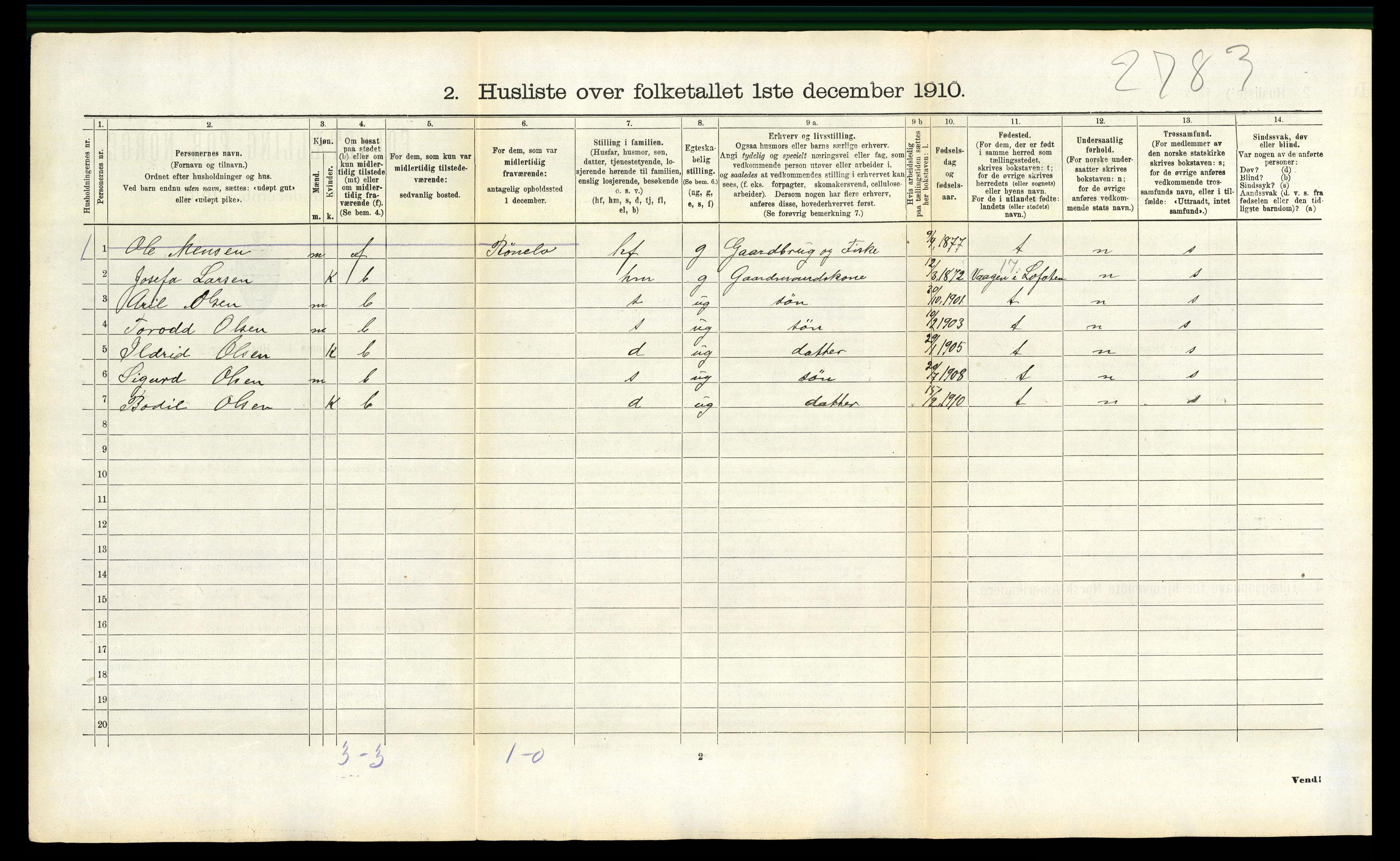 RA, 1910 census for Evenes, 1910, p. 818