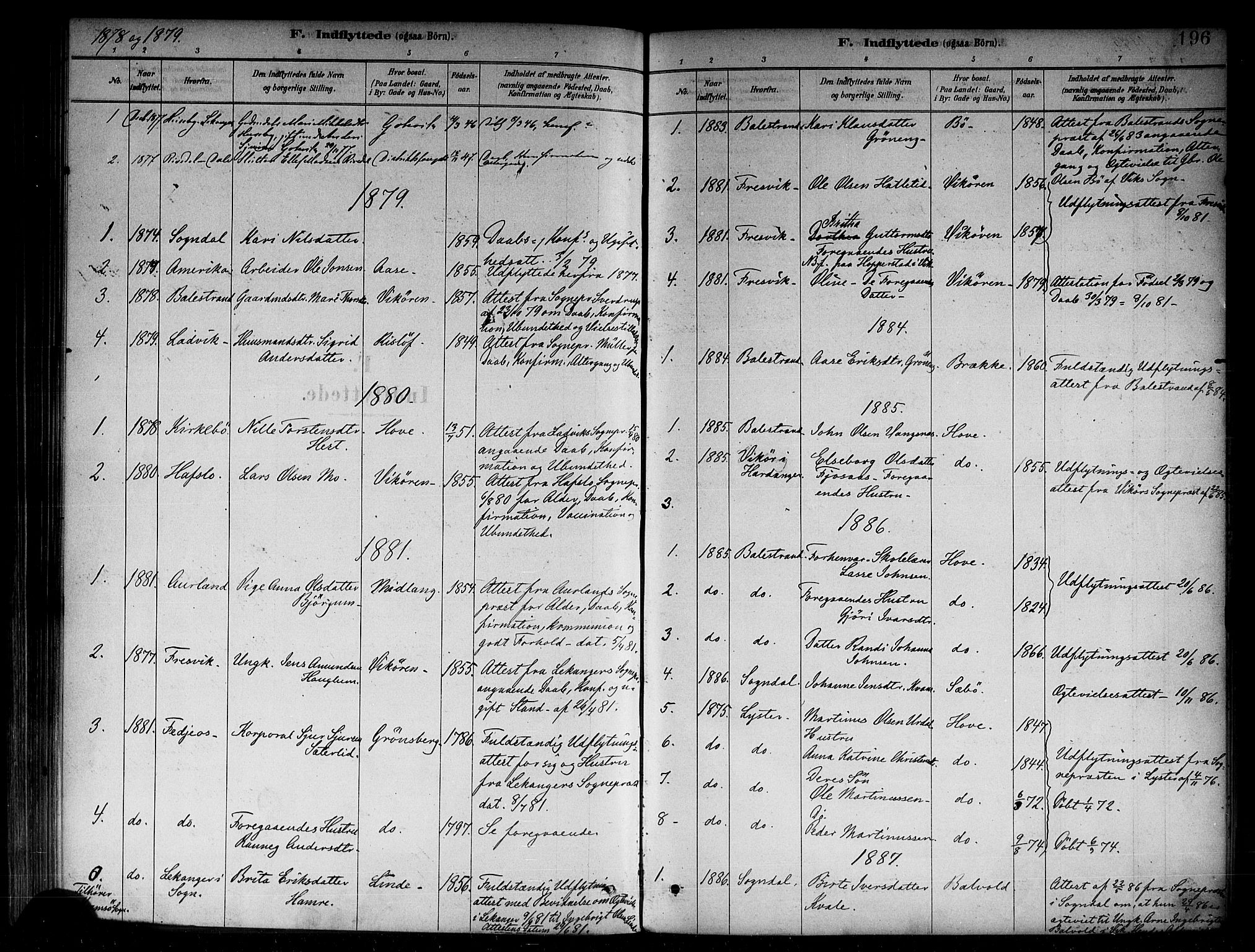 Vik sokneprestembete, SAB/A-81501: Parish register (official) no. B 1, 1878-1890, p. 196