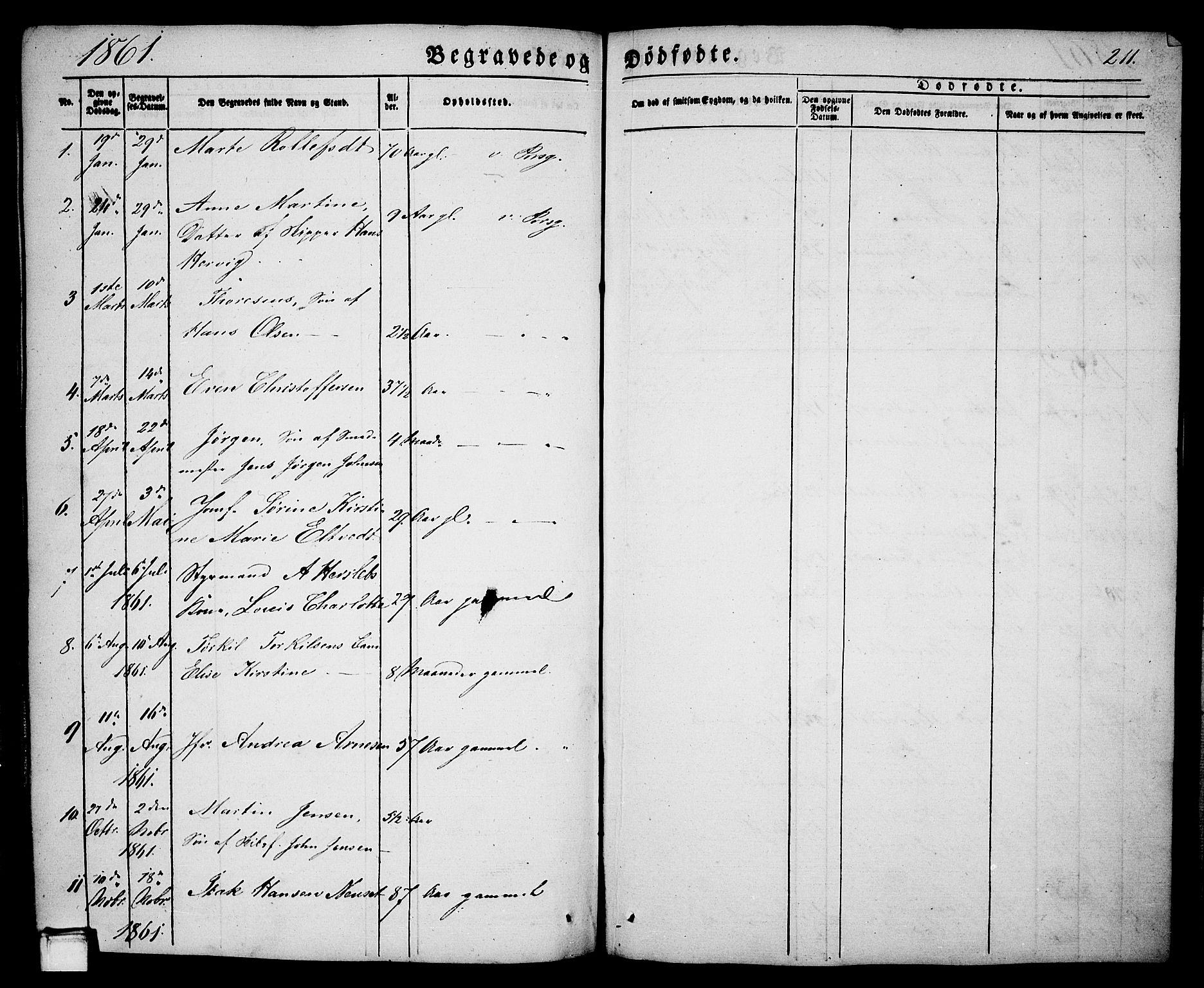 Porsgrunn kirkebøker , SAKO/A-104/G/Ga/L0002: Parish register (copy) no. I 2, 1847-1877, p. 211