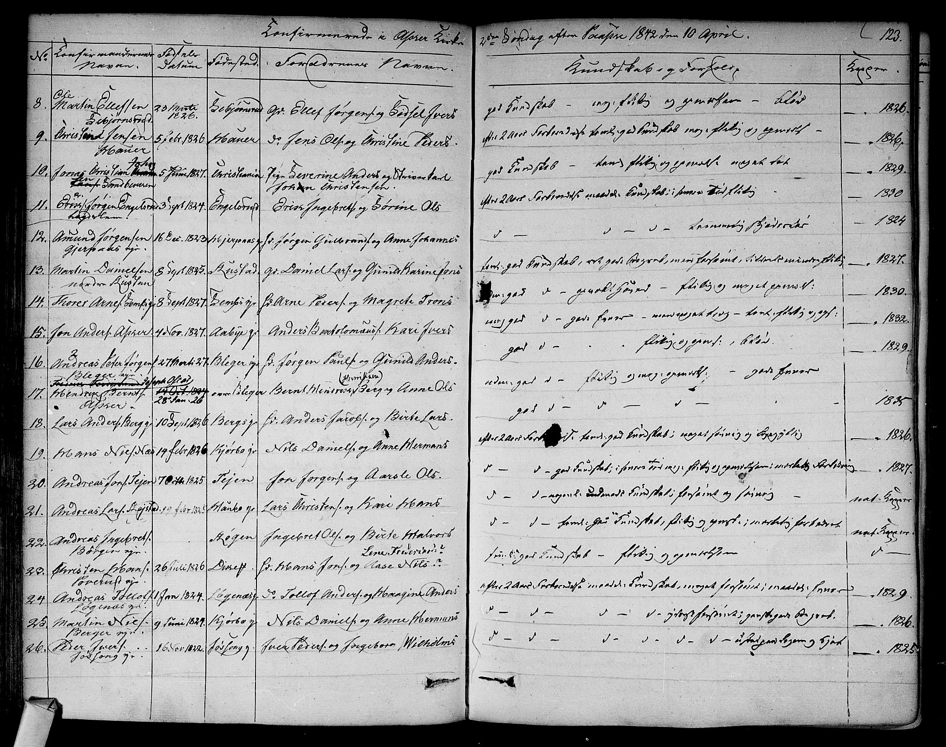 Asker prestekontor Kirkebøker, SAO/A-10256a/F/Fa/L0009: Parish register (official) no. I 9, 1825-1878, p. 123