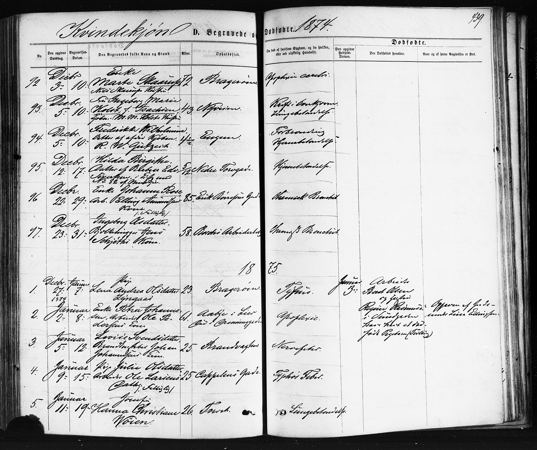 Bragernes kirkebøker, AV/SAKO-A-6/F/Fb/L0004: Parish register (official) no. II 4, 1869-1875, p. 439