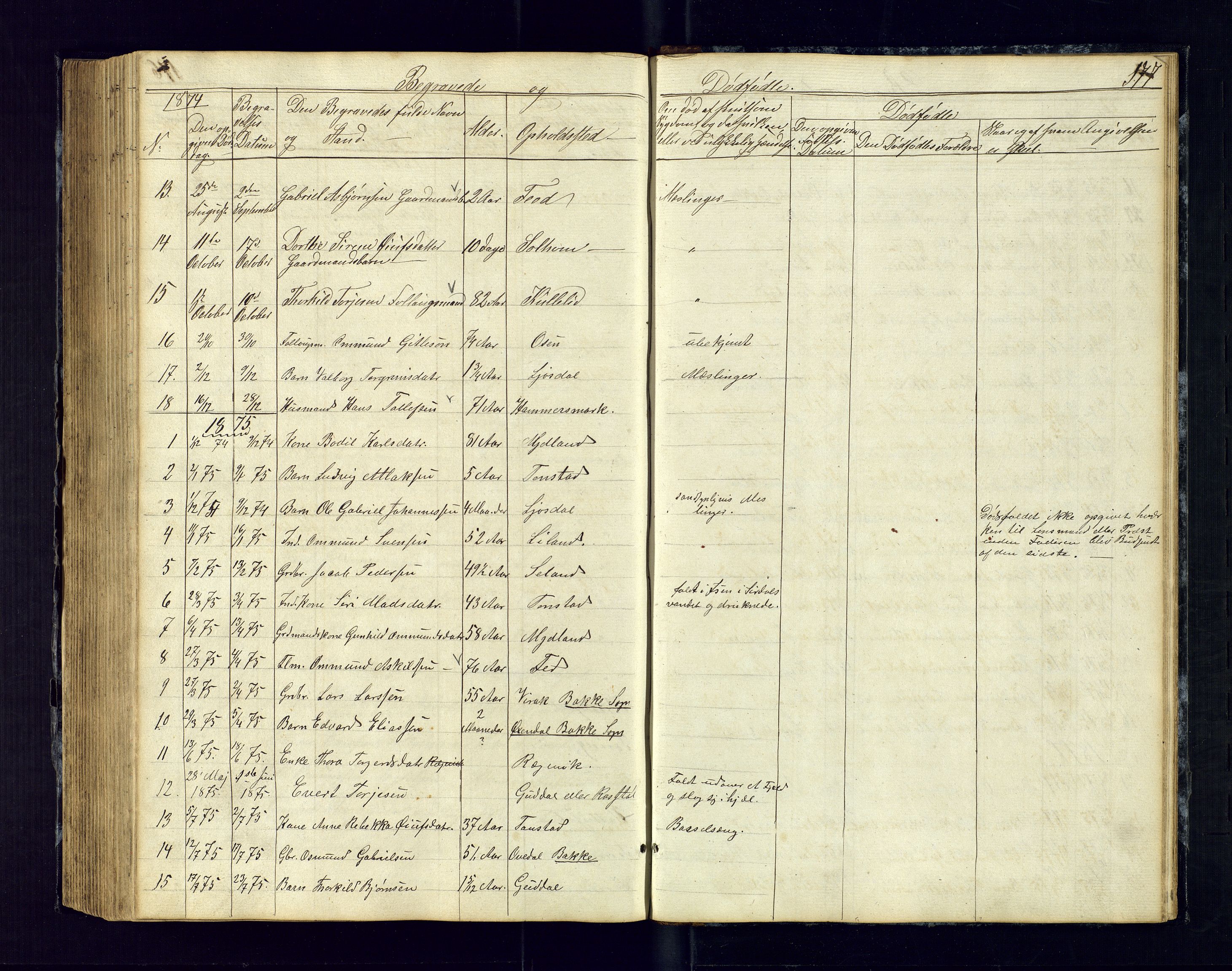 Sirdal sokneprestkontor, SAK/1111-0036/F/Fb/Fbb/L0002: Parish register (copy) no. B-2, 1848-1878, p. 177