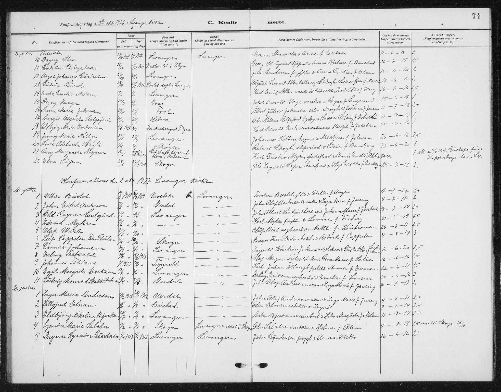 Ministerialprotokoller, klokkerbøker og fødselsregistre - Nord-Trøndelag, SAT/A-1458/720/L0193: Parish register (copy) no. 720C02, 1918-1941, p. 74