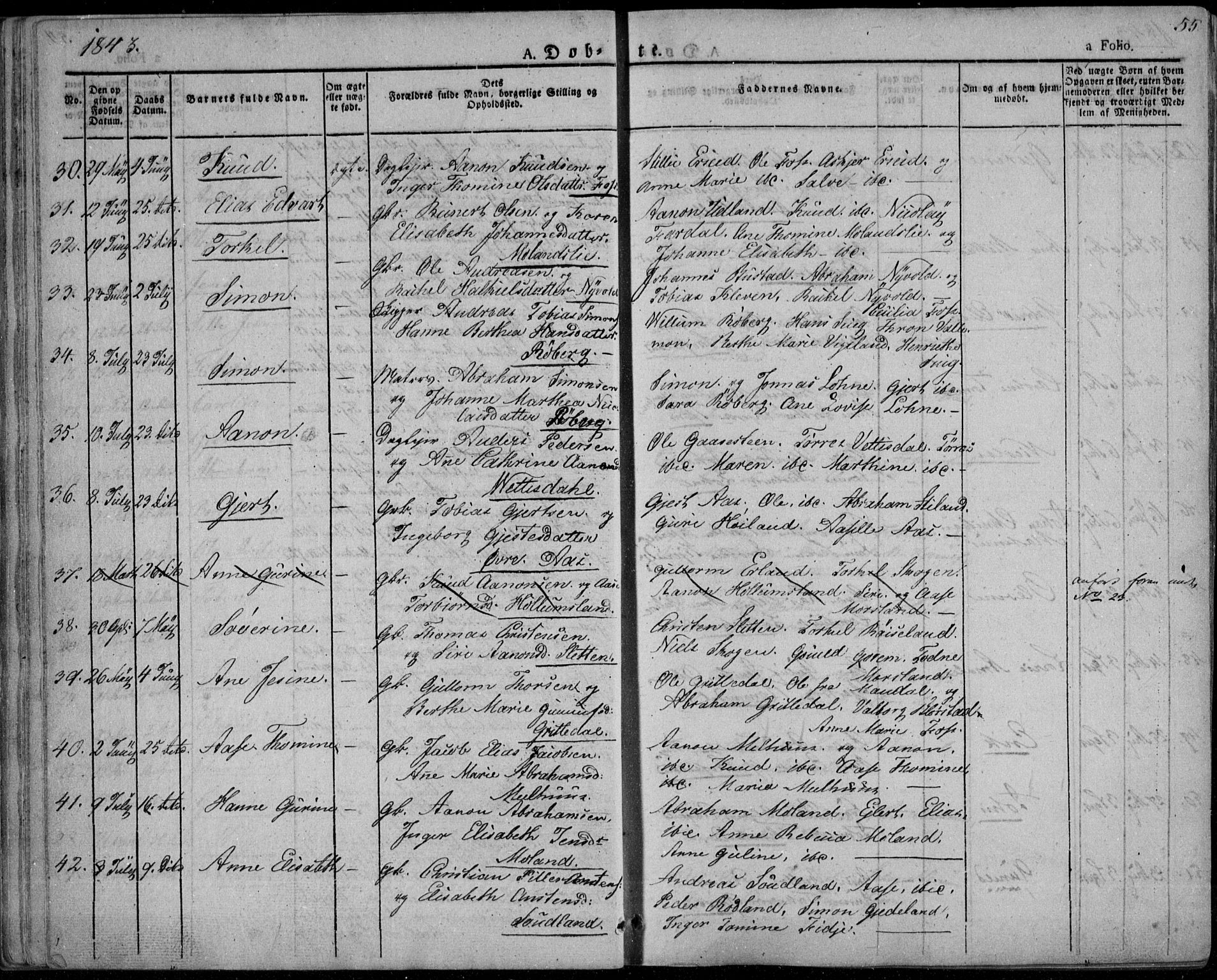 Sør-Audnedal sokneprestkontor, AV/SAK-1111-0039/F/Fa/Fab/L0006: Parish register (official) no. A 6, 1829-1855, p. 55