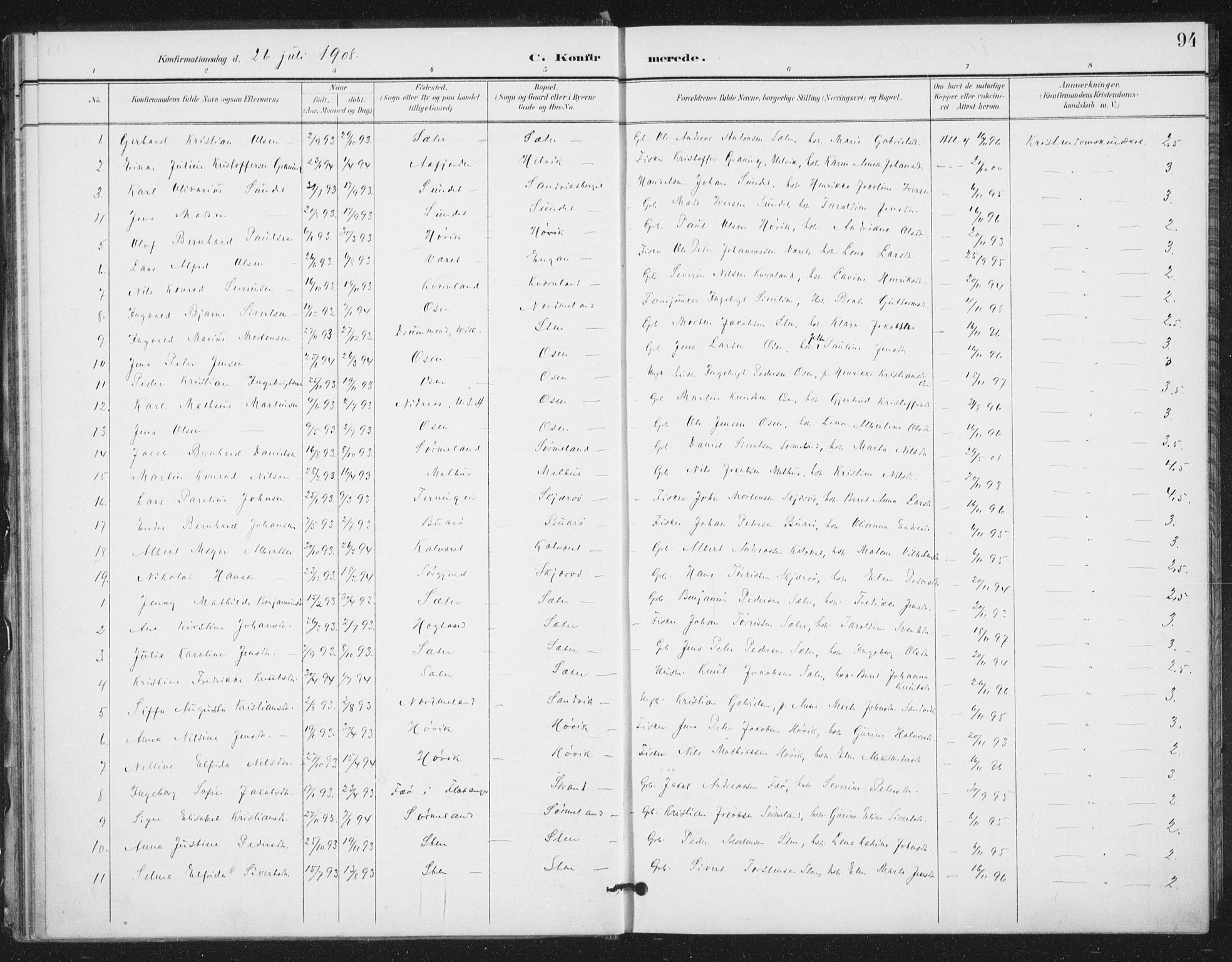 Ministerialprotokoller, klokkerbøker og fødselsregistre - Sør-Trøndelag, SAT/A-1456/658/L0723: Parish register (official) no. 658A02, 1897-1912, p. 94