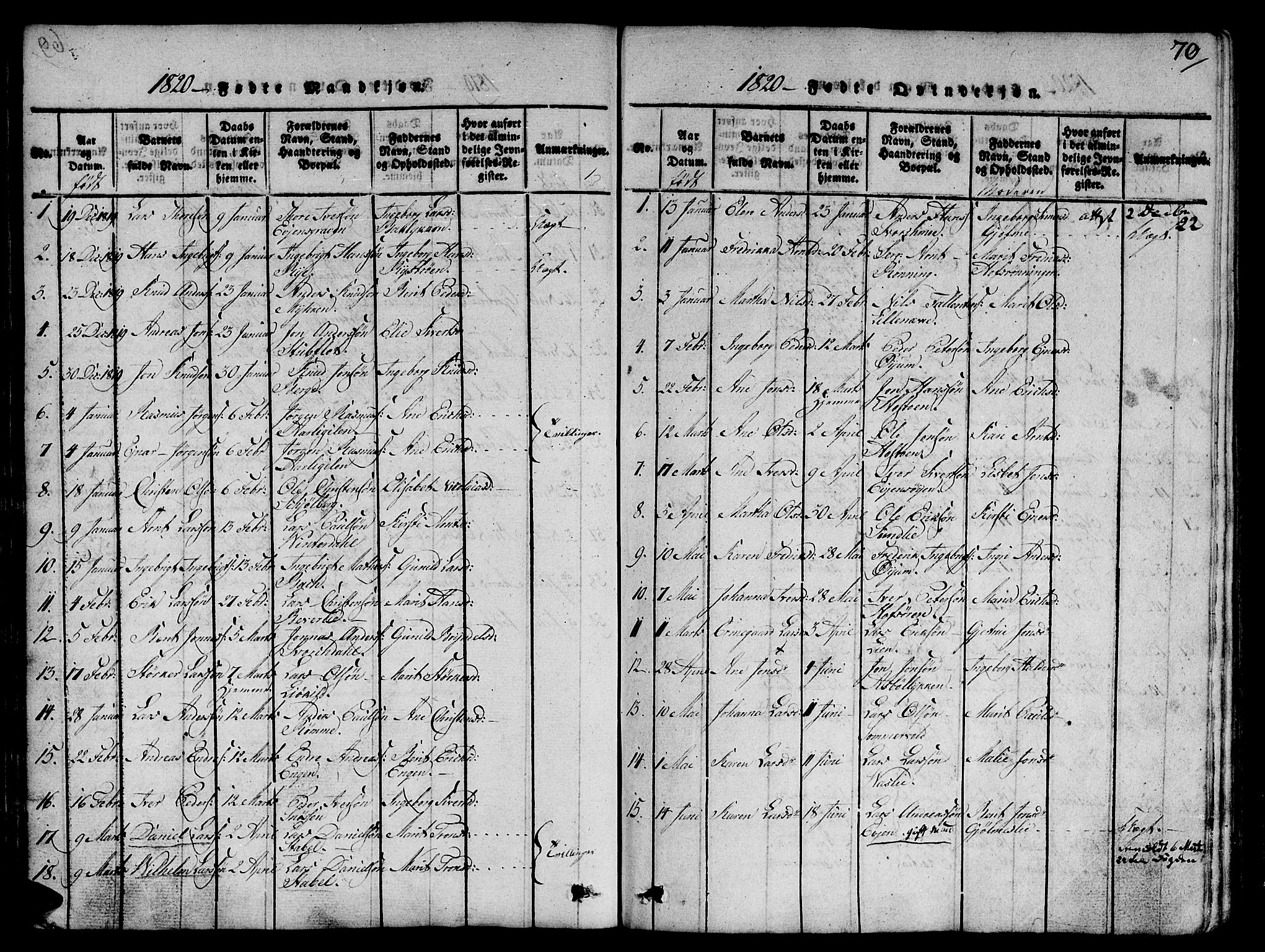 Ministerialprotokoller, klokkerbøker og fødselsregistre - Sør-Trøndelag, SAT/A-1456/668/L0803: Parish register (official) no. 668A03, 1800-1826, p. 70