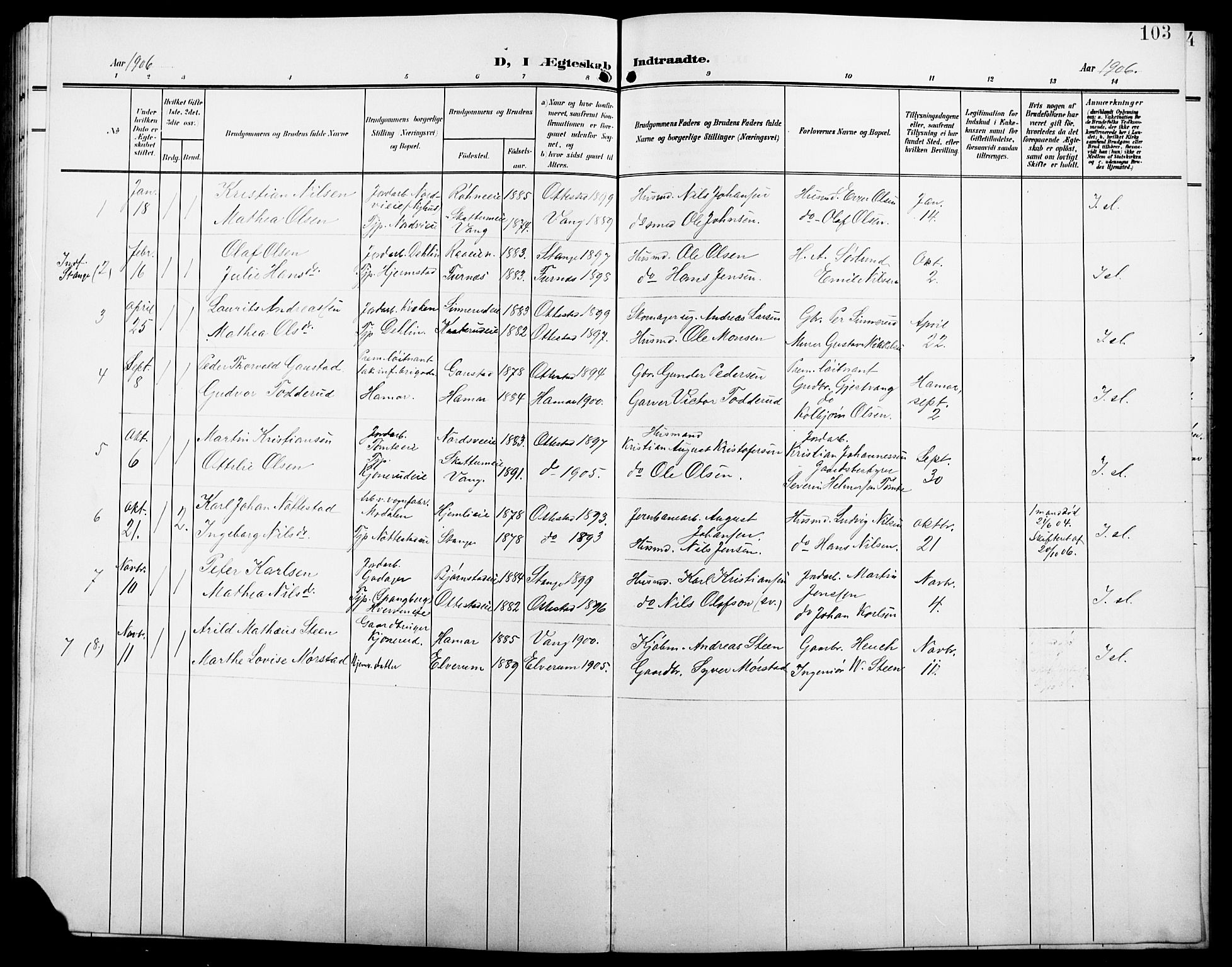 Stange prestekontor, SAH/PREST-002/L/L0013: Parish register (copy) no. 13, 1906-1915, p. 103
