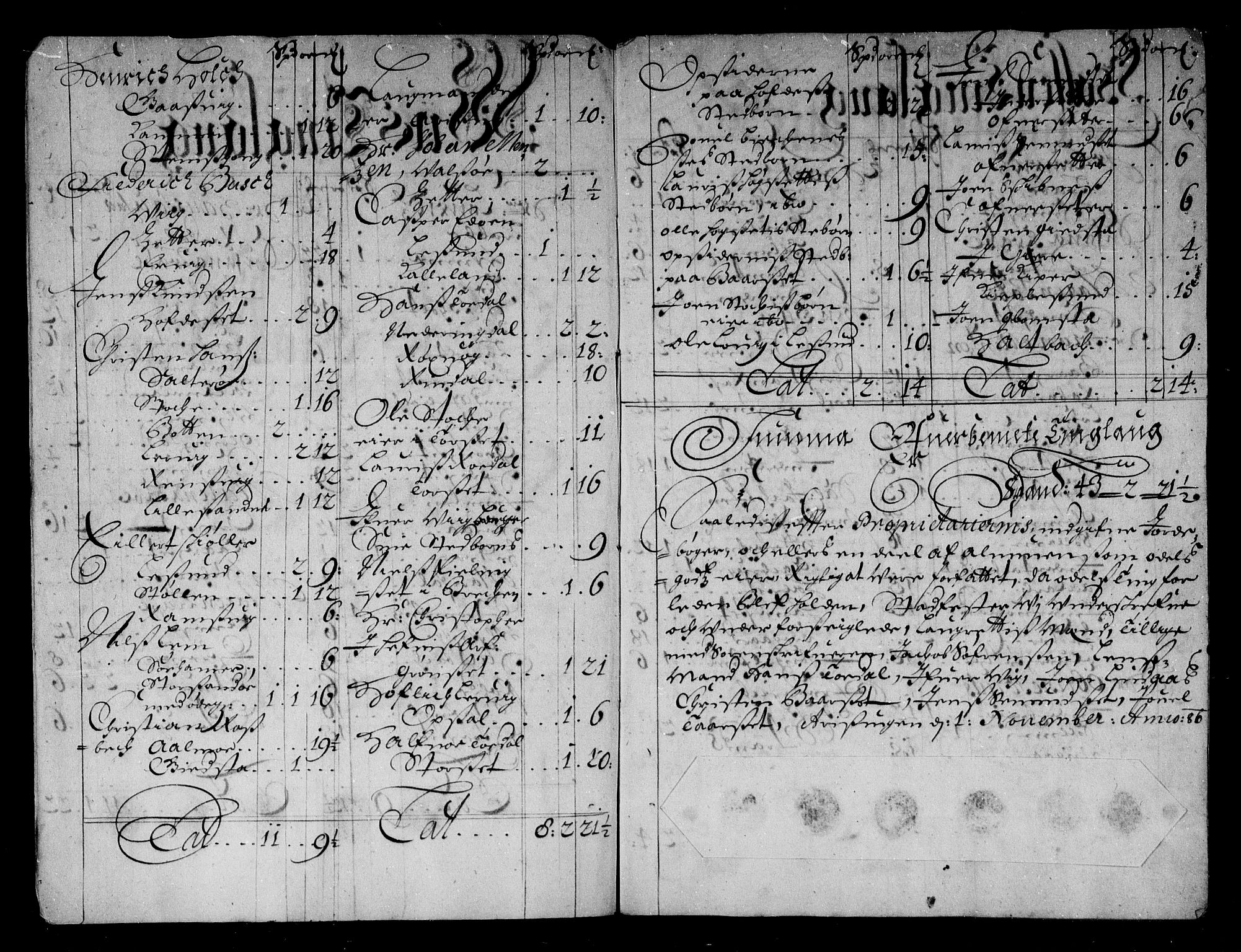 Rentekammeret inntil 1814, Reviderte regnskaper, Stiftamtstueregnskaper, Trondheim stiftamt og Nordland amt, AV/RA-EA-6044/R/Rg/L0084: Trondheim stiftamt og Nordland amt, 1686