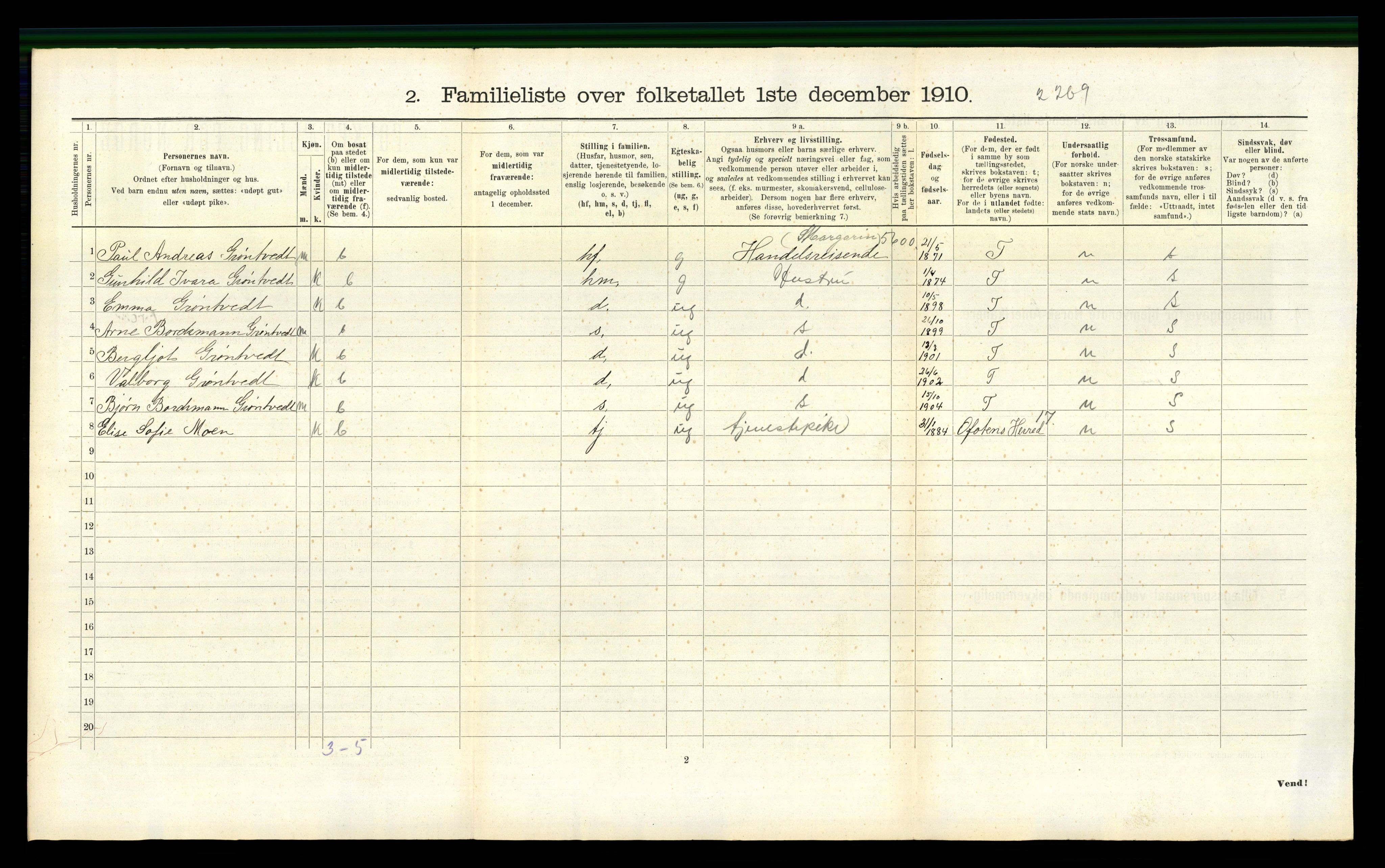 RA, 1910 census for Trondheim, 1910, p. 2694