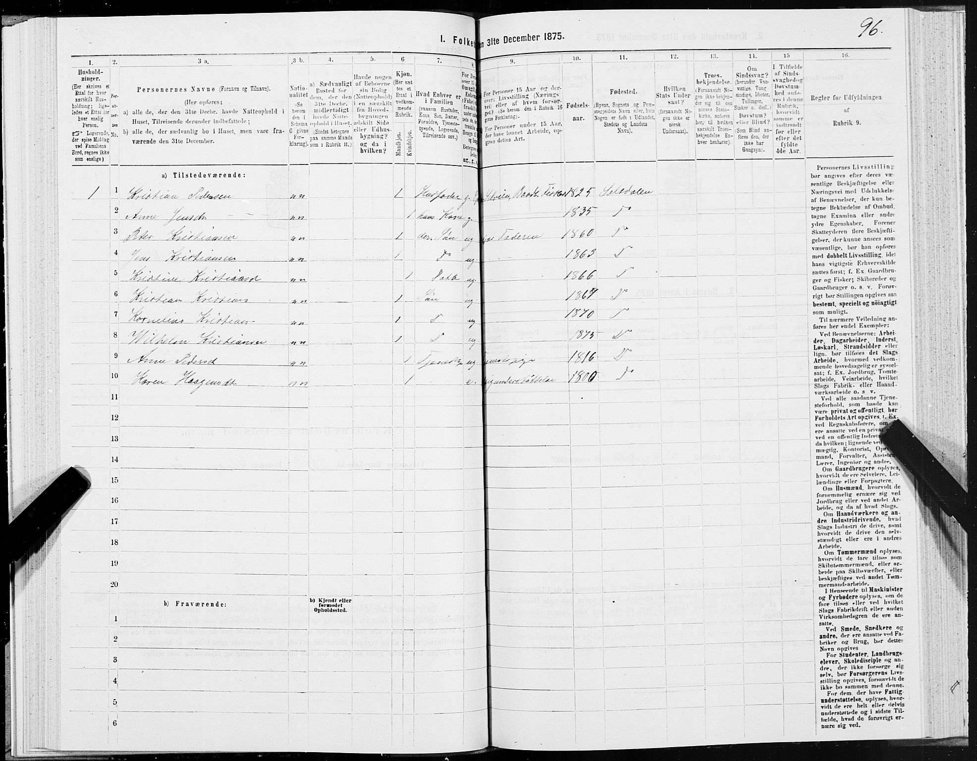 SAT, 1875 census for 1840P Saltdal, 1875, p. 2096
