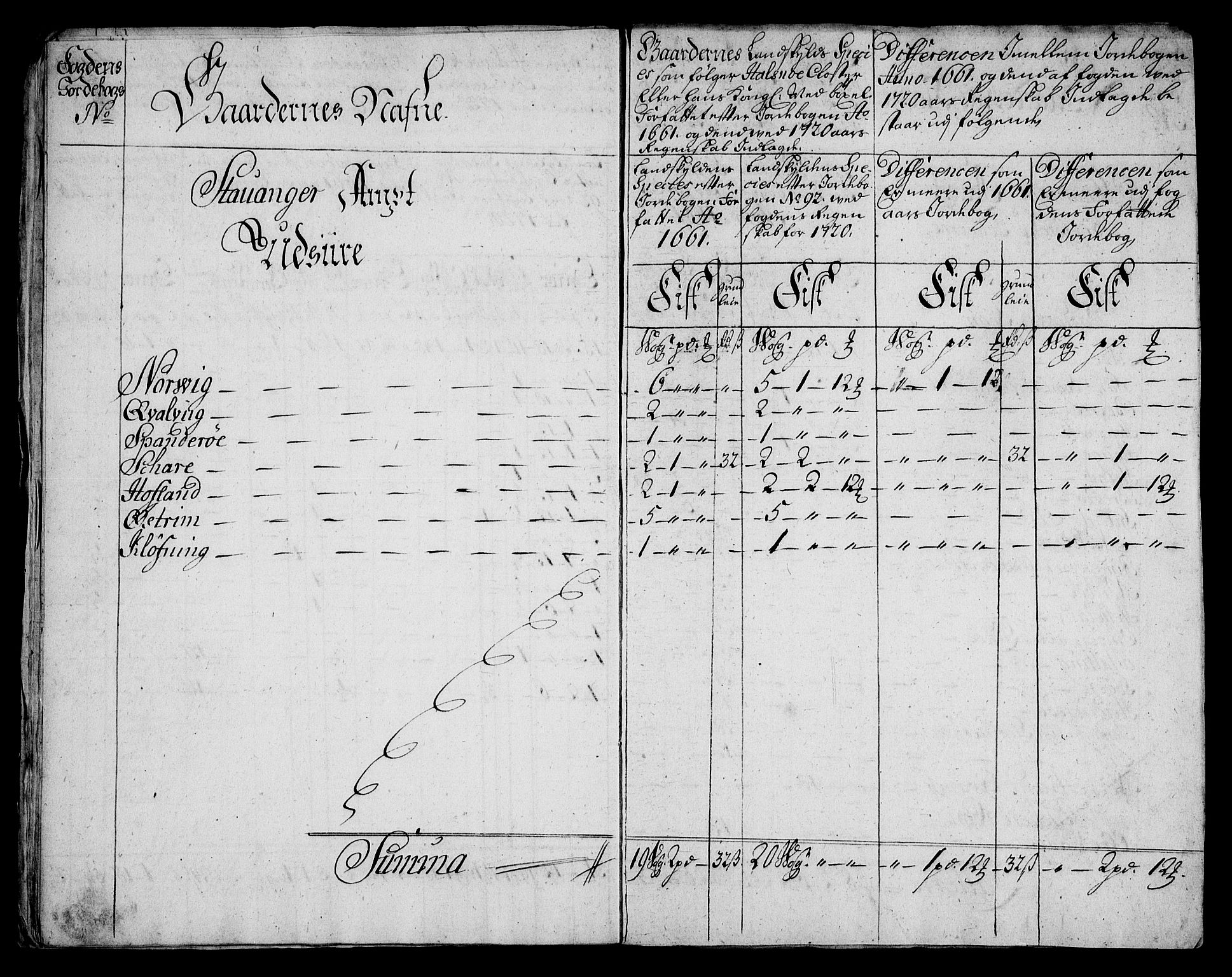 Rentekammeret inntil 1814, Realistisk ordnet avdeling, AV/RA-EA-4070/On/L0005: [Jj 6]: Forskjellige dokumenter om Halsnøy klosters gods, 1697-1770, p. 217