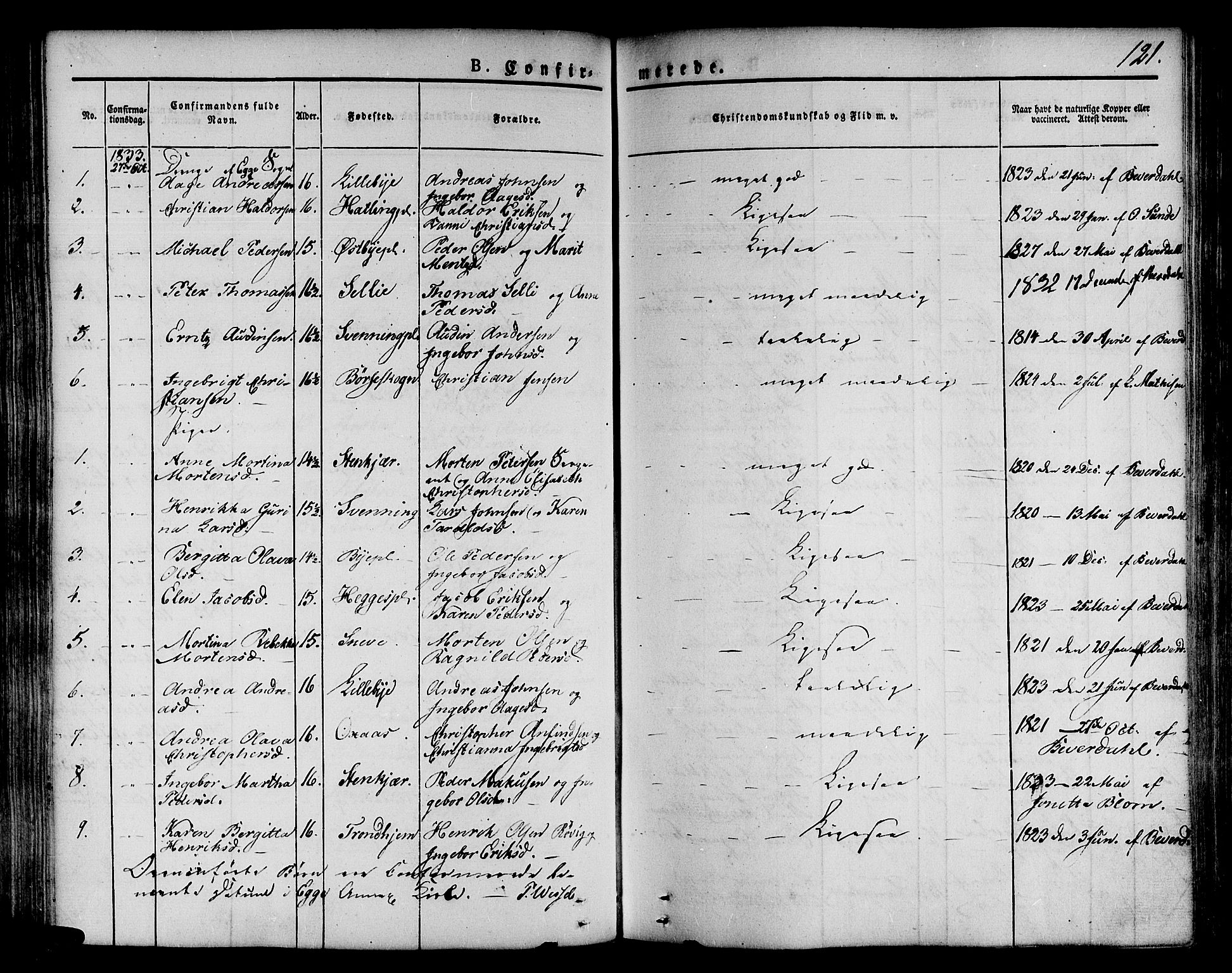 Ministerialprotokoller, klokkerbøker og fødselsregistre - Nord-Trøndelag, SAT/A-1458/746/L0445: Parish register (official) no. 746A04, 1826-1846, p. 121