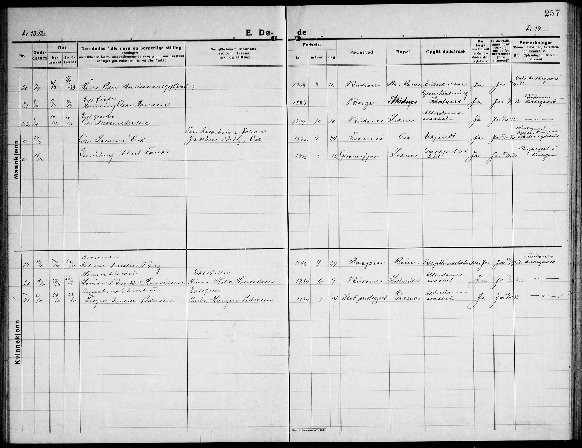 Ministerialprotokoller, klokkerbøker og fødselsregistre - Nordland, AV/SAT-A-1459/881/L1170: Parish register (copy) no. 881C07, 1930-1943, p. 257