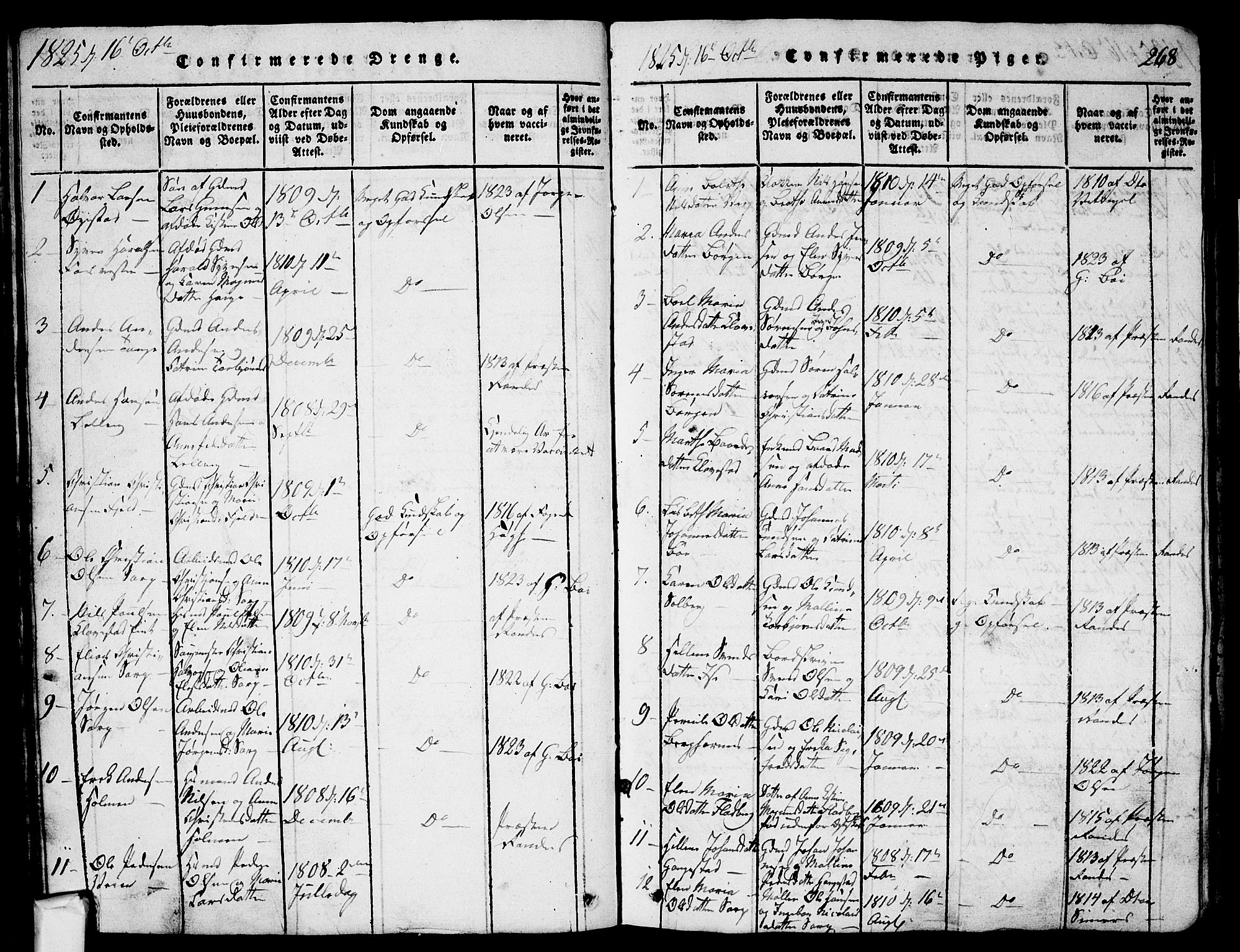 Skjeberg prestekontor Kirkebøker, SAO/A-10923/G/Ga/L0001: Parish register (copy) no. I 1, 1815-1830, p. 268