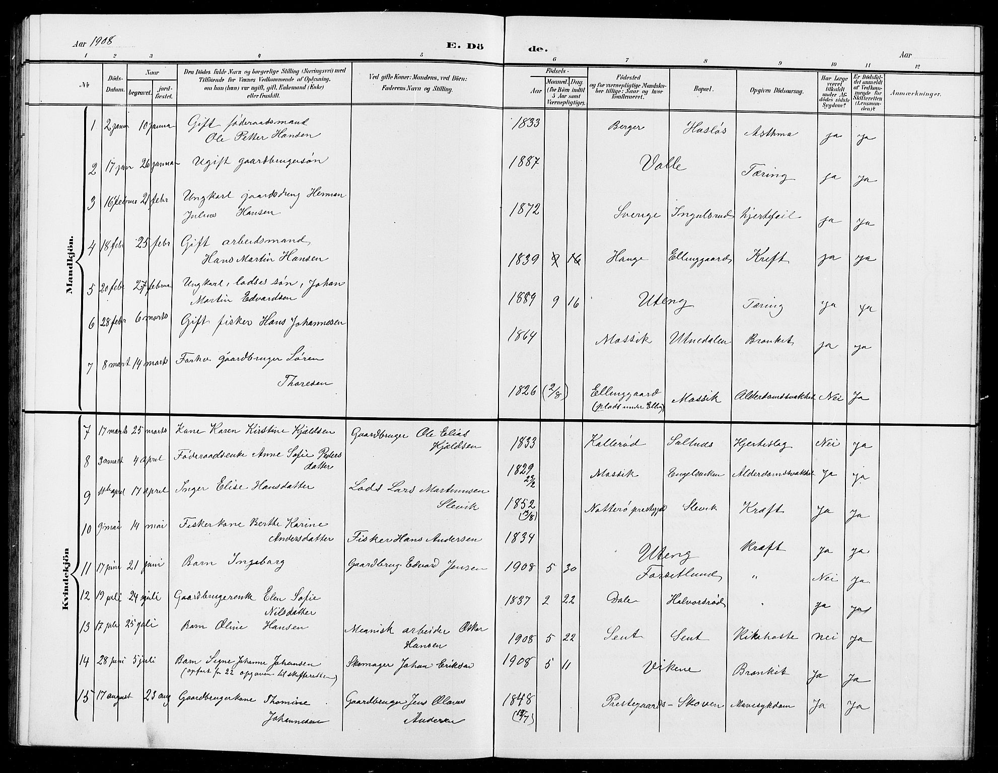 Onsøy prestekontor Kirkebøker, SAO/A-10914/G/Ga/L0002: Parish register (copy) no. I 2, 1903-1909