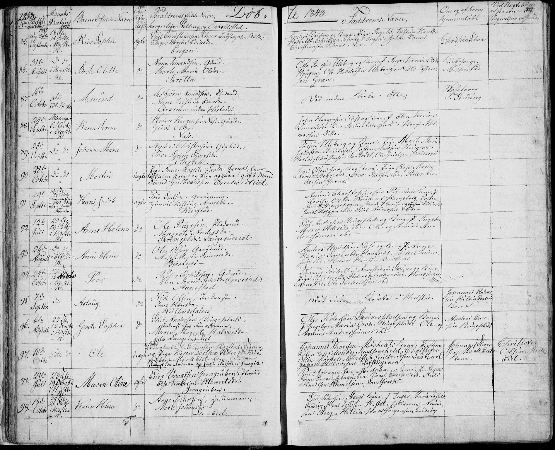 Sandsvær kirkebøker, AV/SAKO-A-244/F/Fa/L0005: Parish register (official) no. I 5, 1840-1856, p. 58-59