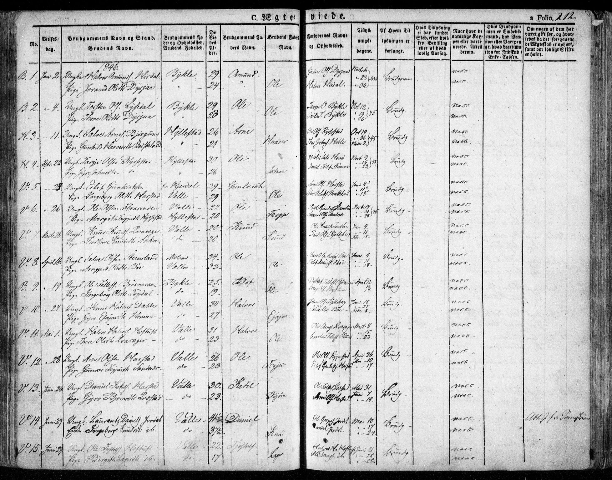 Valle sokneprestkontor, SAK/1111-0044/F/Fa/Fac/L0006: Parish register (official) no. A 6, 1831-1853, p. 212
