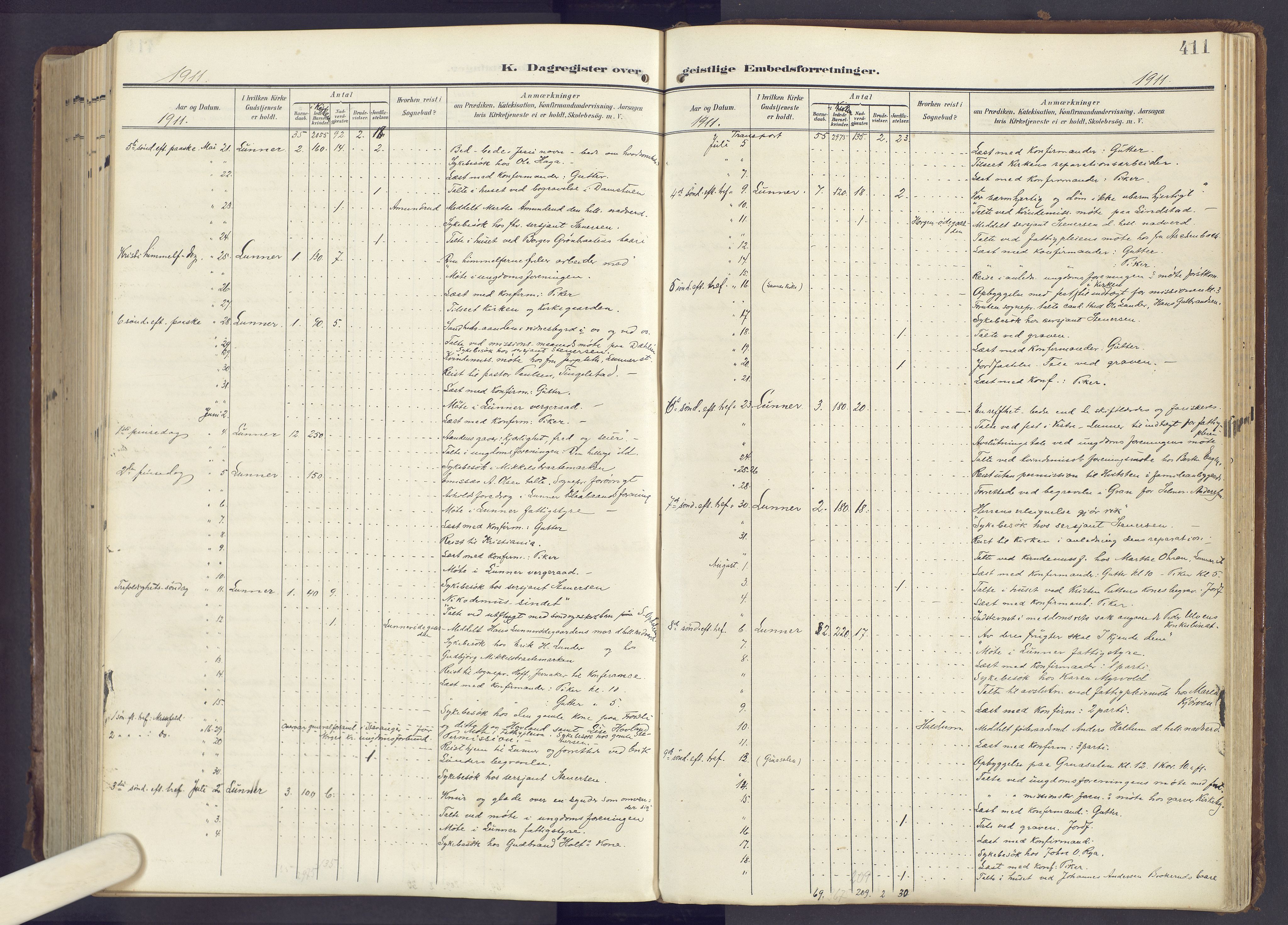 Lunner prestekontor, SAH/PREST-118/H/Ha/Haa/L0001: Parish register (official) no. 1, 1907-1922, p. 411
