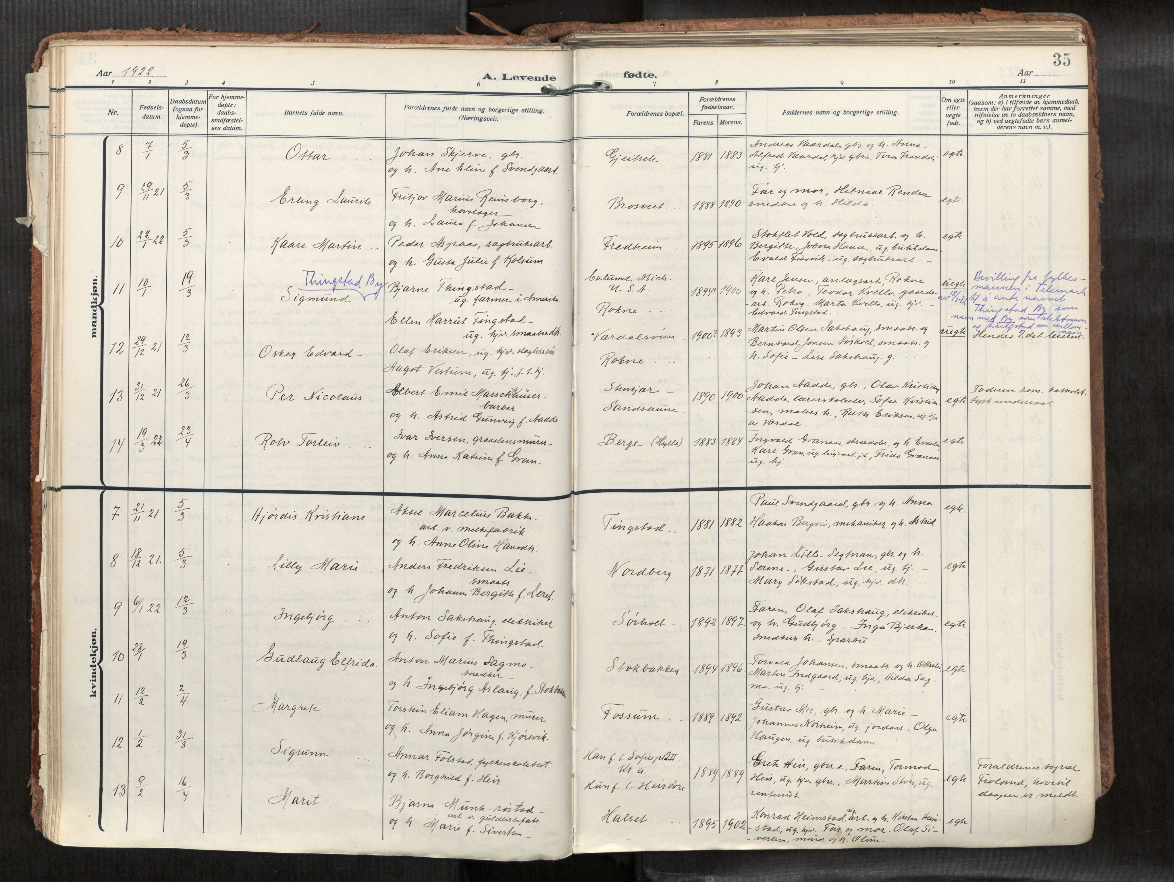 Levanger sokneprestkontor, SAT/A-1301/2/H/Haa/L0002: Parish register (official) no. 2, 1912-1935, p. 35