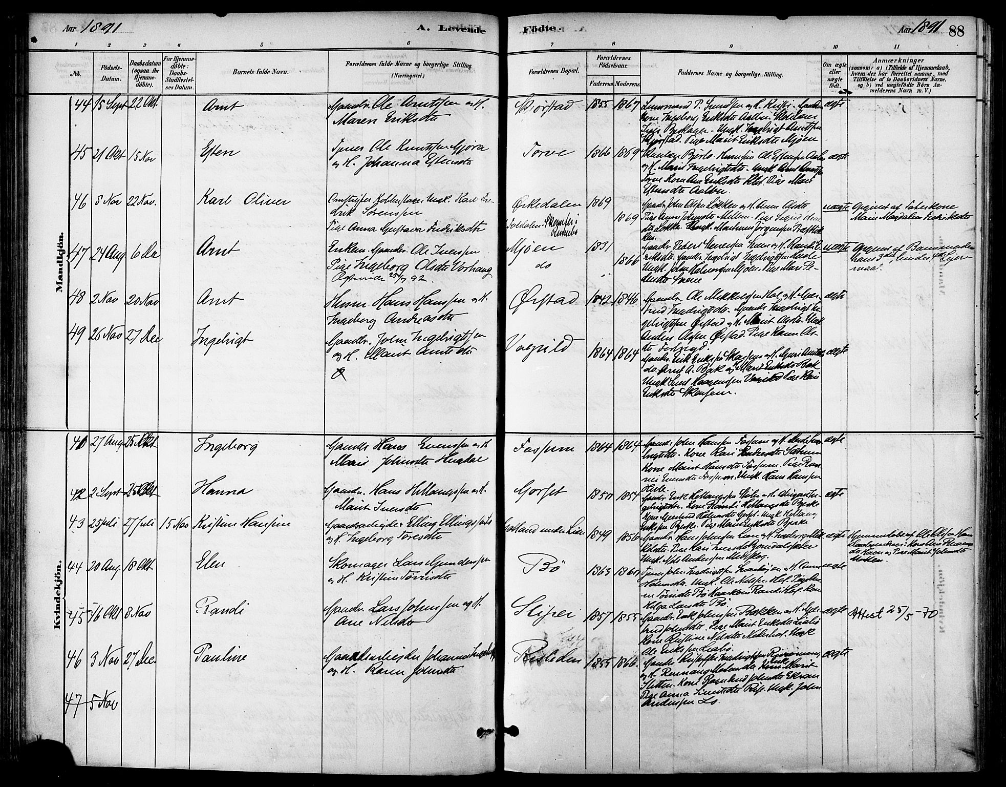 Ministerialprotokoller, klokkerbøker og fødselsregistre - Sør-Trøndelag, SAT/A-1456/678/L0901: Parish register (official) no. 678A10, 1881-1894, p. 88
