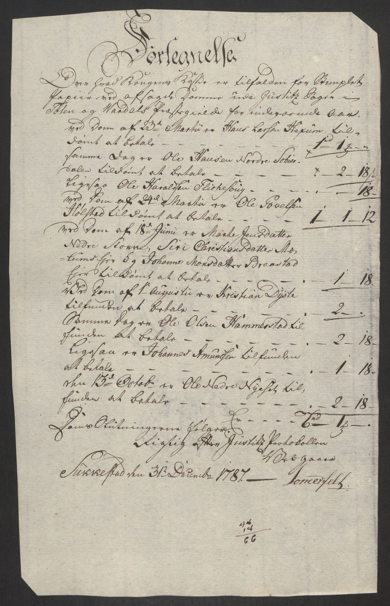 Rentekammeret inntil 1814, Reviderte regnskaper, Fogderegnskap, AV/RA-EA-4092/R19/L1374: Fogderegnskap Toten, Hadeland og Vardal, 1787, p. 206