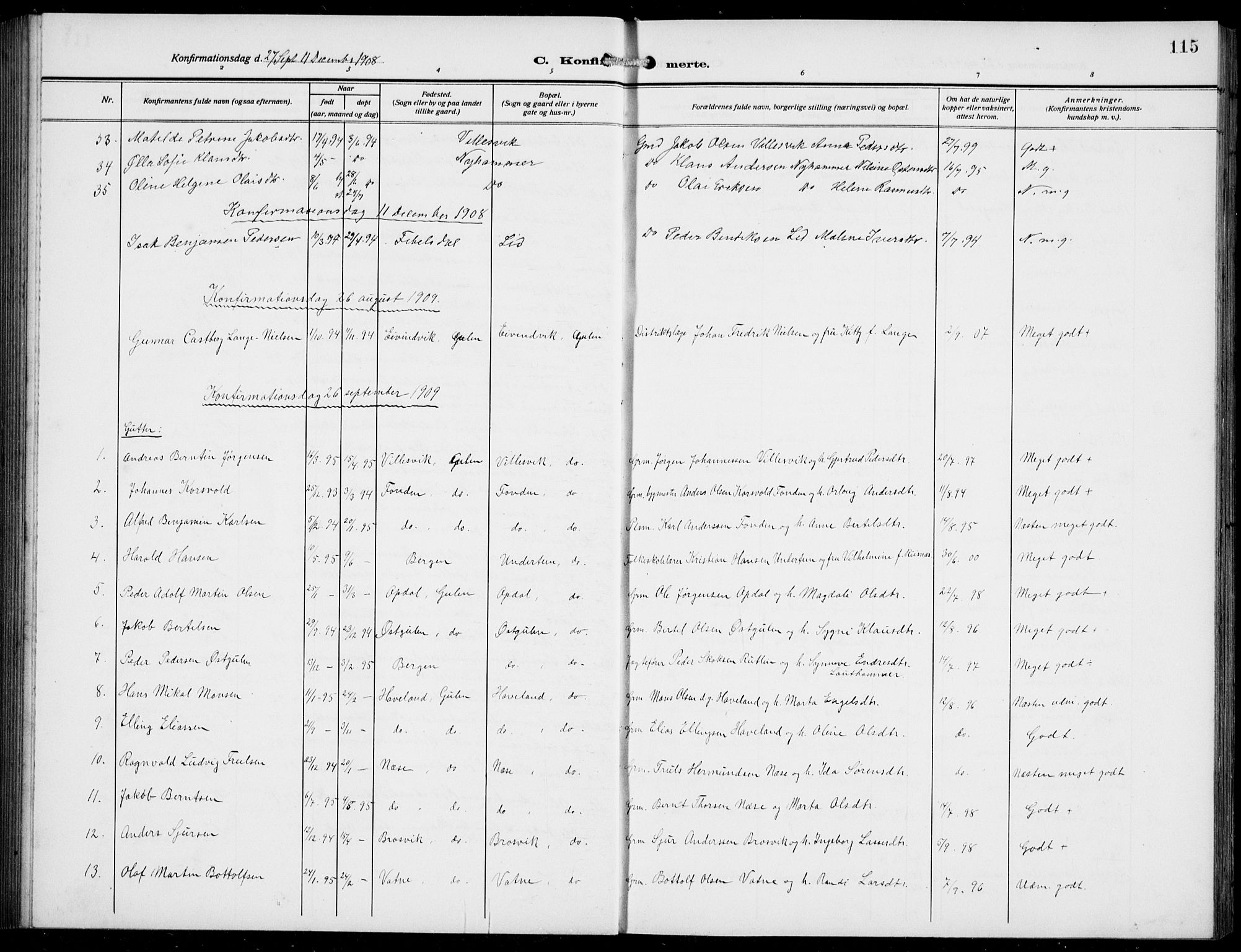 Gulen sokneprestembete, AV/SAB-A-80201/H/Hab/Habb/L0004: Parish register (copy) no. B 4, 1908-1936, p. 115