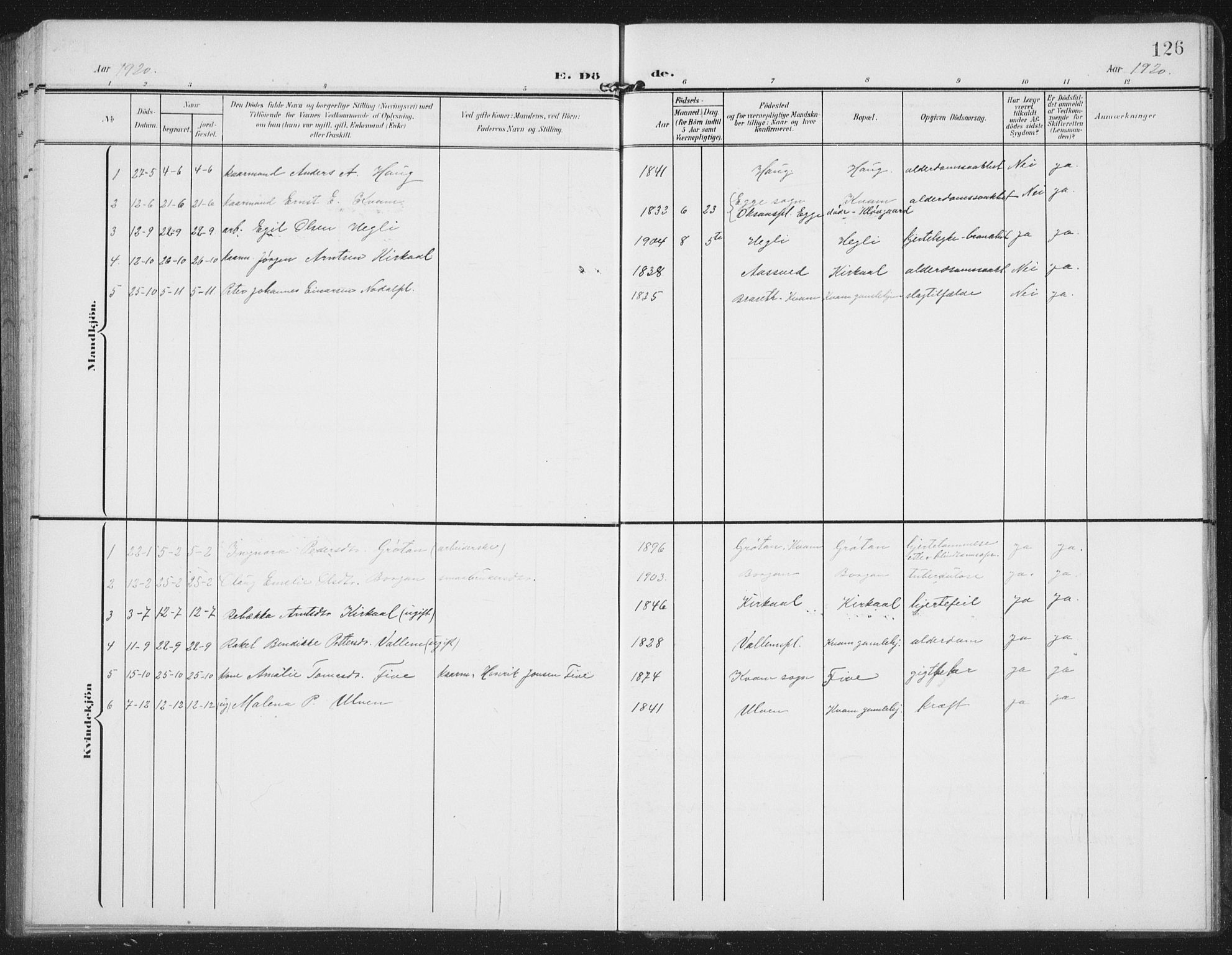 Ministerialprotokoller, klokkerbøker og fødselsregistre - Nord-Trøndelag, SAT/A-1458/747/L0460: Parish register (copy) no. 747C02, 1908-1939, p. 126