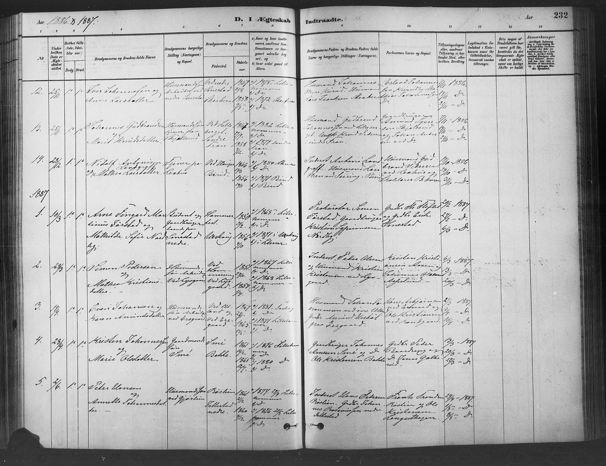 Fåberg prestekontor, SAH/PREST-086/H/Ha/Haa/L0009: Parish register (official) no. 9, 1879-1898, p. 232