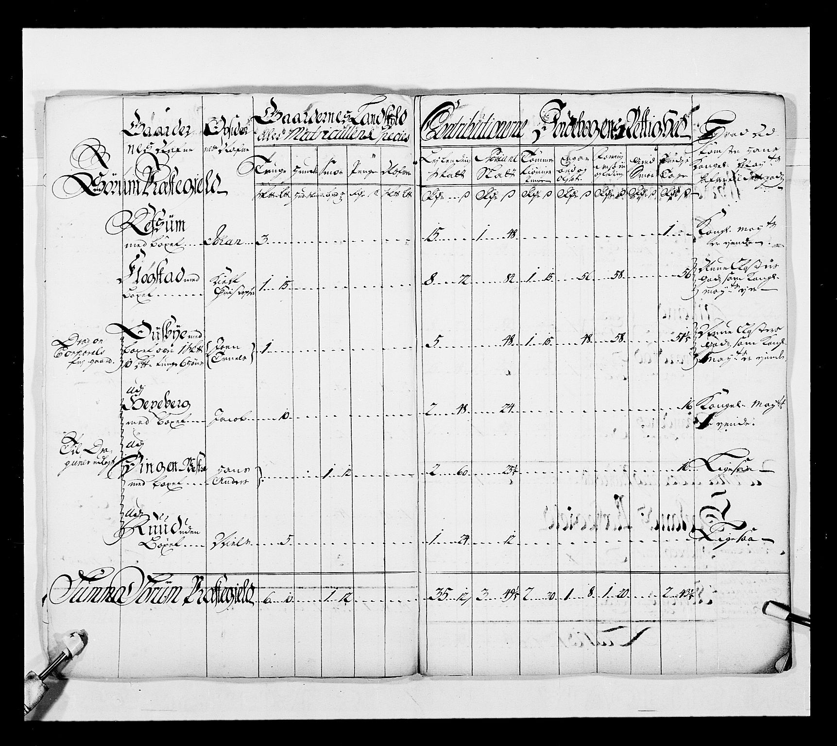 Stattholderembetet 1572-1771, AV/RA-EA-2870/Ek/L0038/0001: Jordebøker o.a. 1720-1728 vedkommende krongodset: / Krongods i Akershus bispedømme og Kristiansand bispedømme, 1720-1722, p. 21