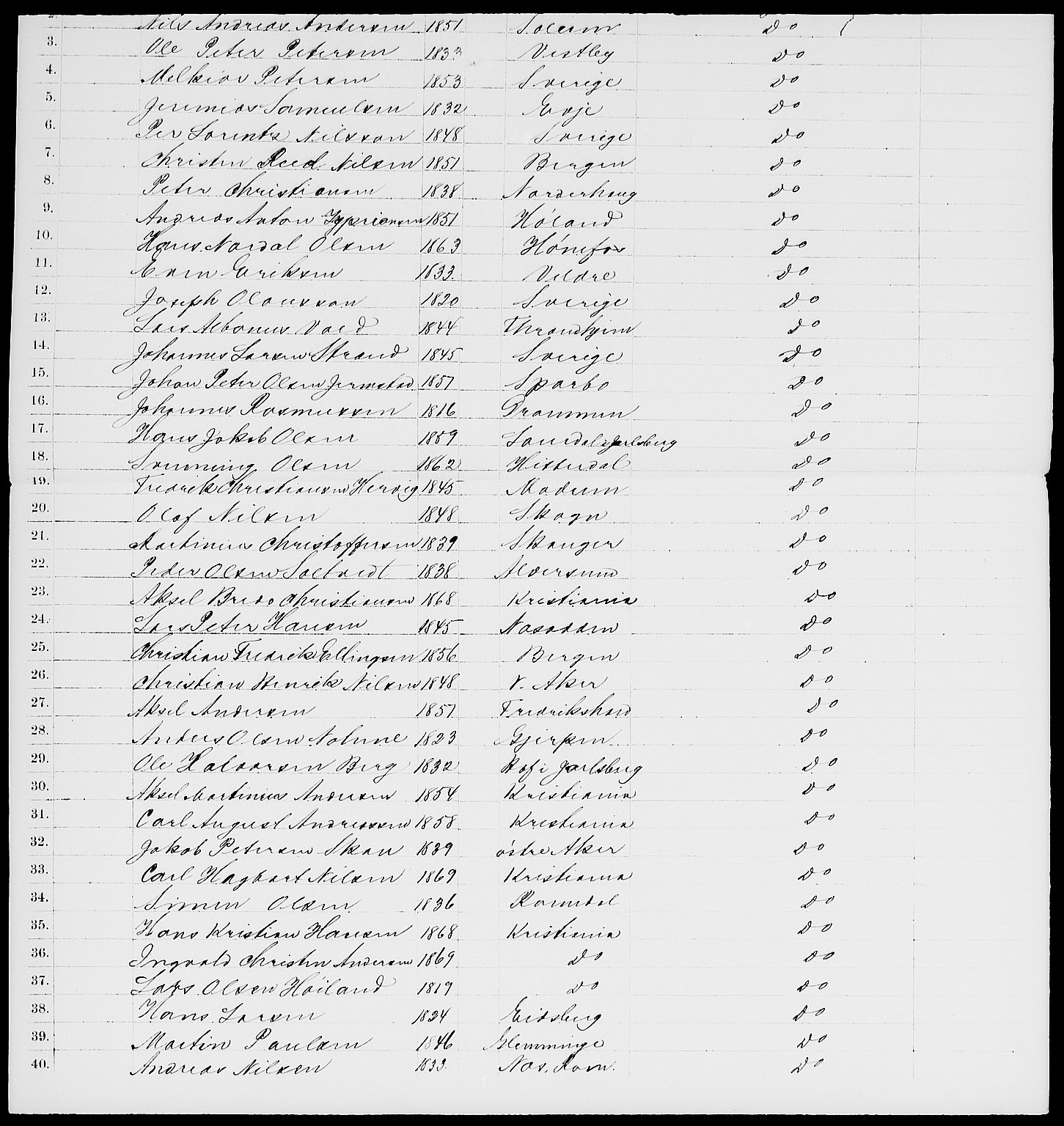 RA, 1885 census for 0301 Kristiania, 1885, p. 965