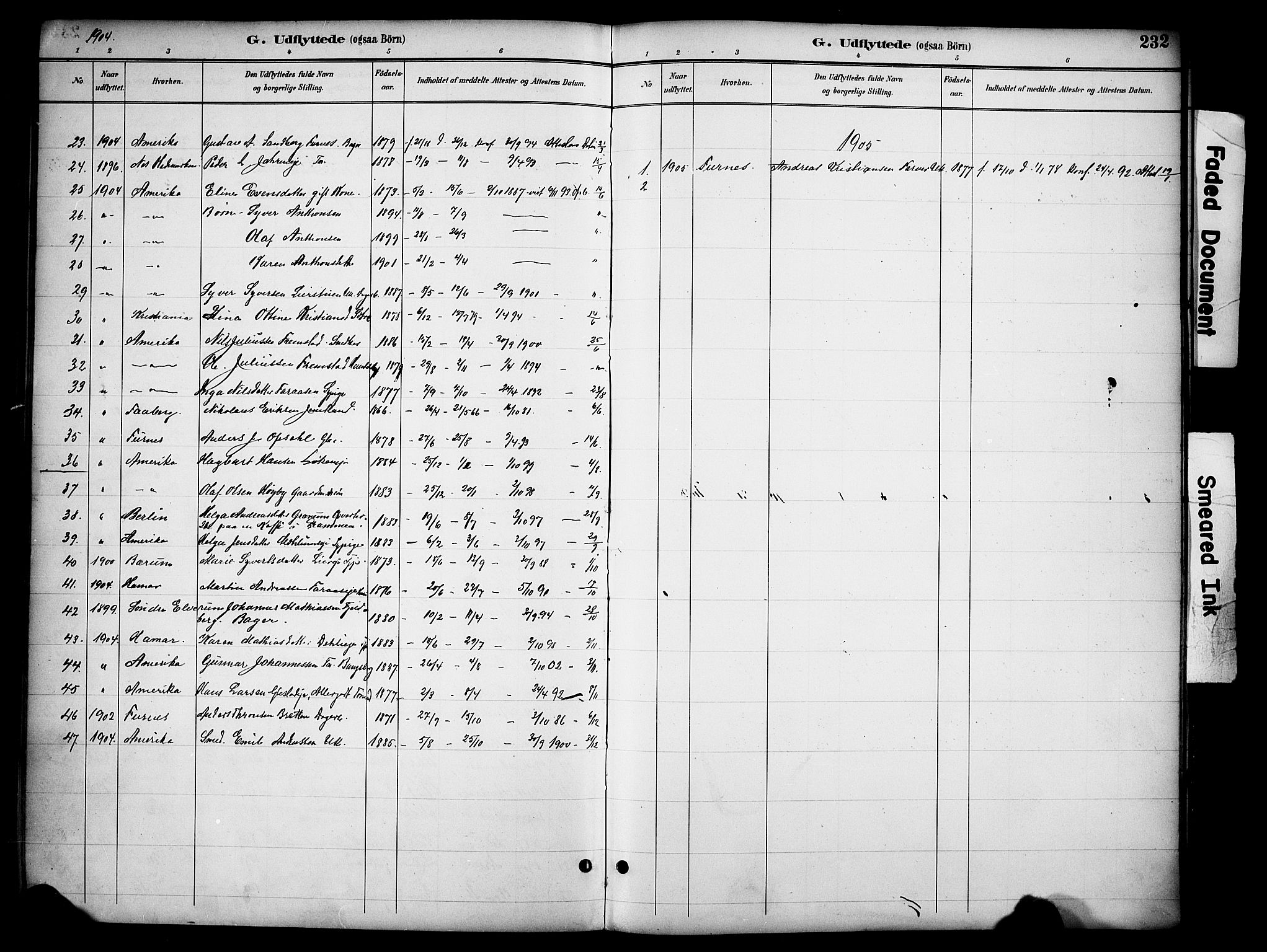 Ringsaker prestekontor, AV/SAH-PREST-014/K/Ka/L0016: Parish register (official) no. 16, 1891-1904, p. 232