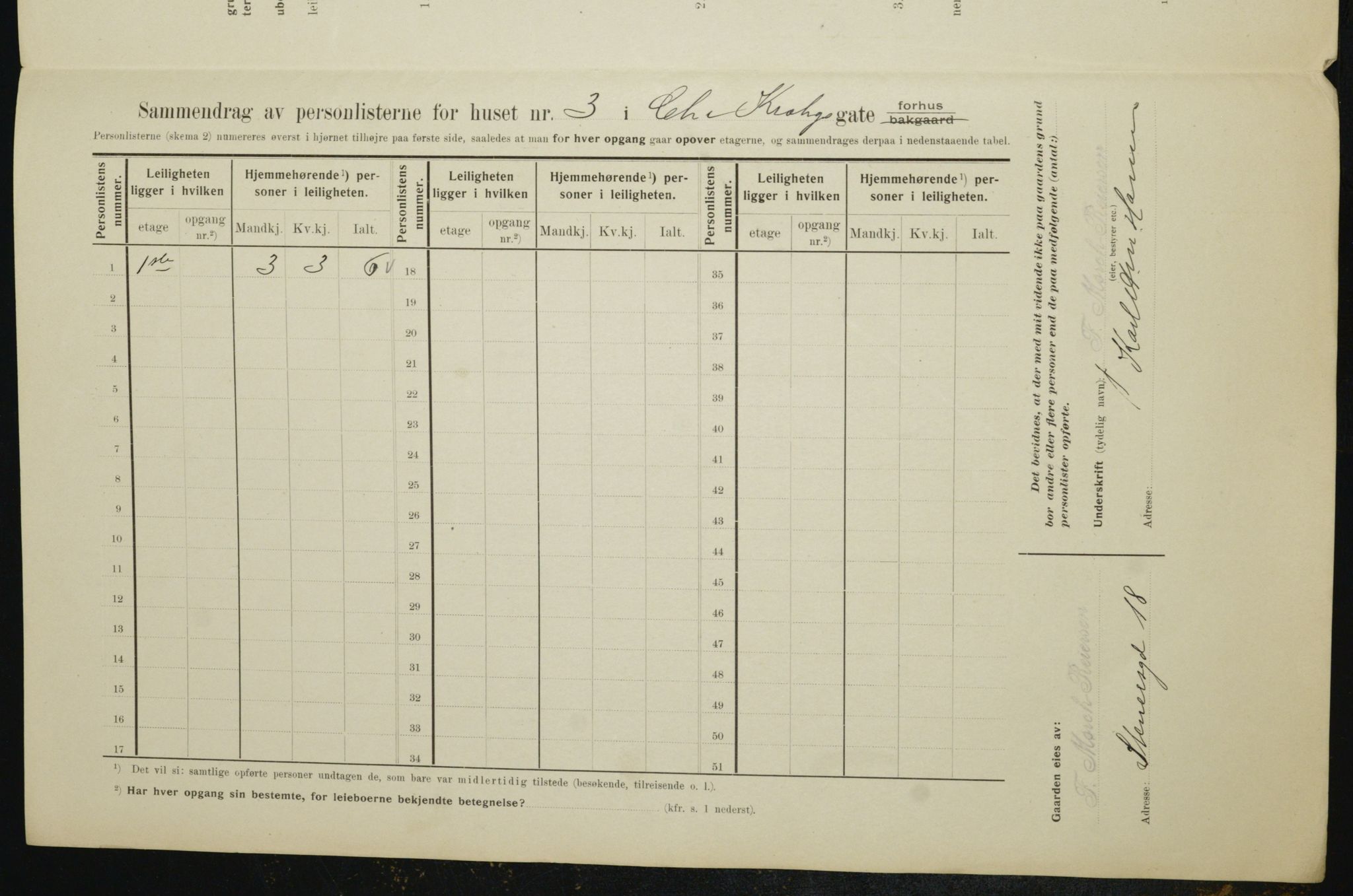 OBA, Municipal Census 1910 for Kristiania, 1910, p. 11236