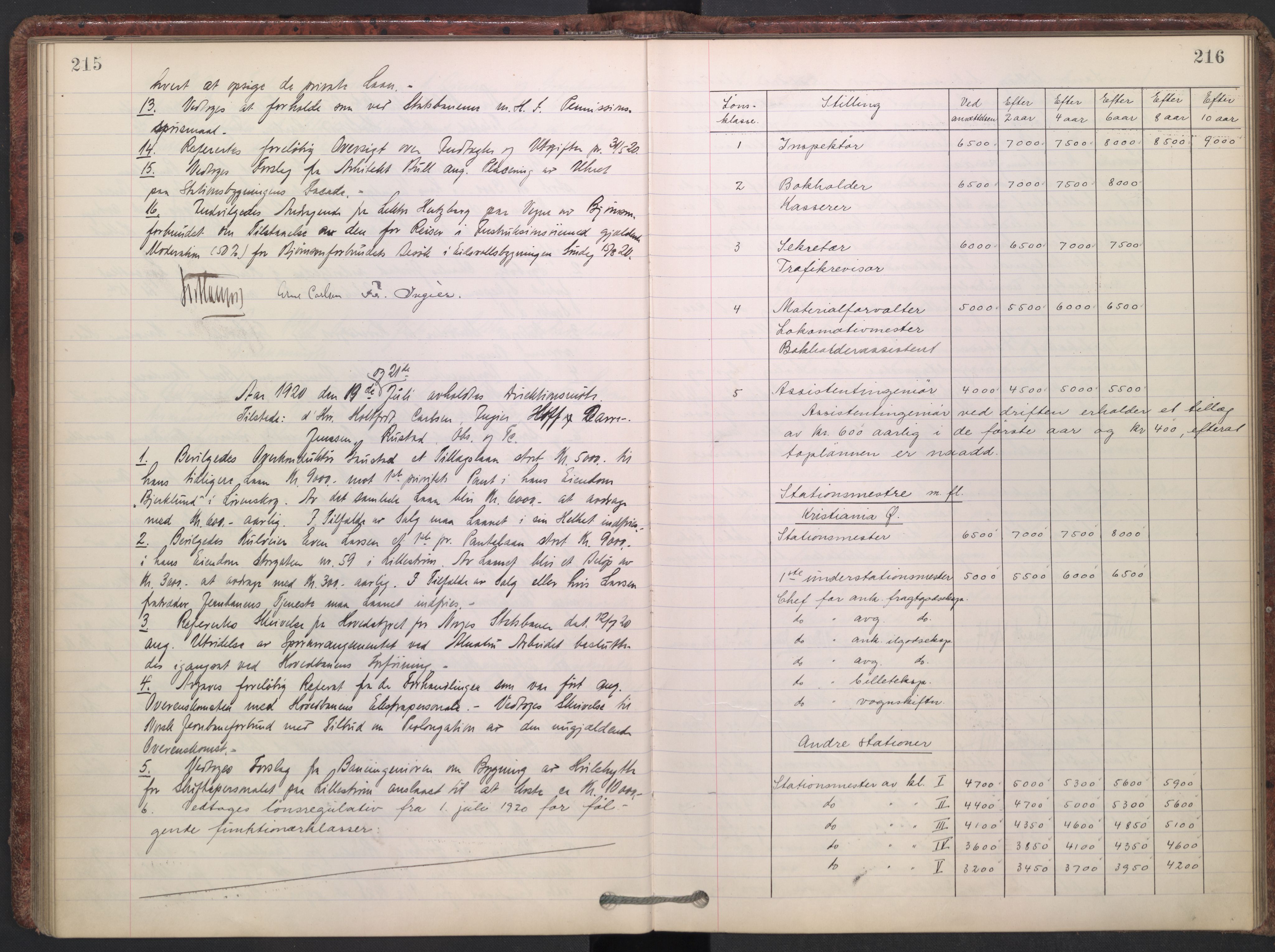 Norges statsbaner (NSB), Hovedbanen, AV/SAO-A-10210a/b/A/L0007: Forhandlingsprotokoll, 1916-1924, p. 215-216