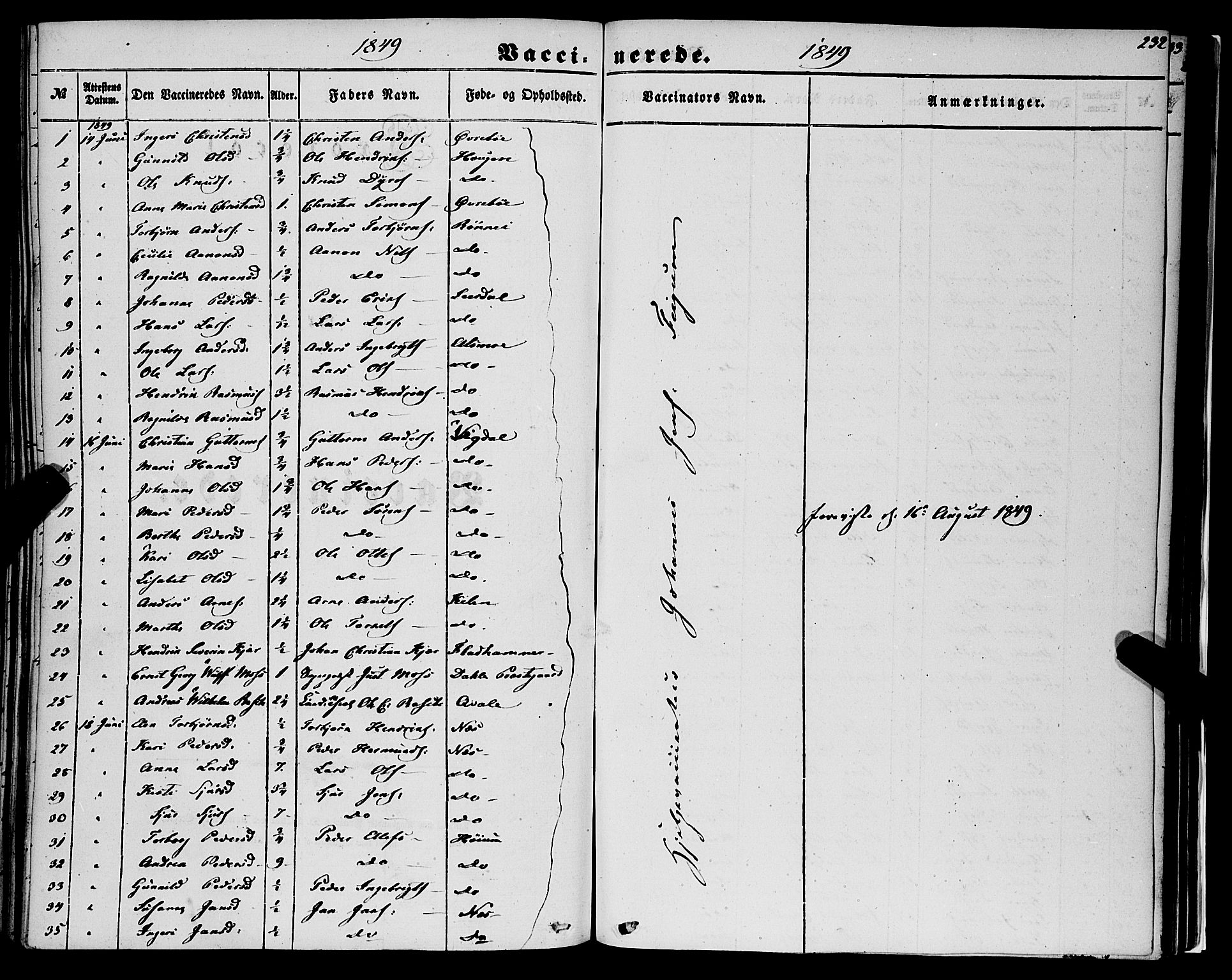 Luster sokneprestembete, SAB/A-81101/H/Haa/Haaa/L0007: Parish register (official) no. A 7, 1849-1859, p. 232