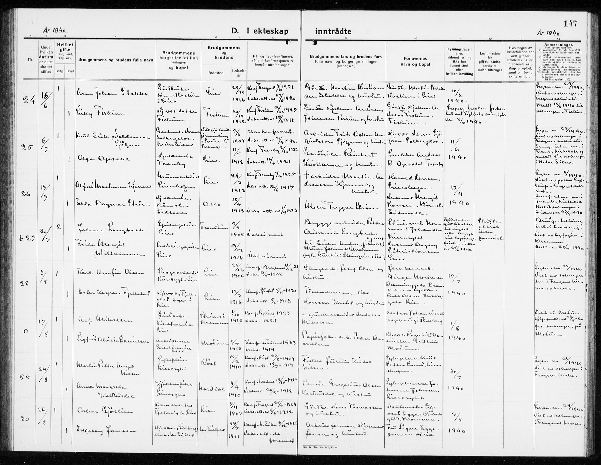 Lier kirkebøker, AV/SAKO-A-230/G/Gb/L0005: Parish register (copy) no. II 5, 1932-1942, p. 147