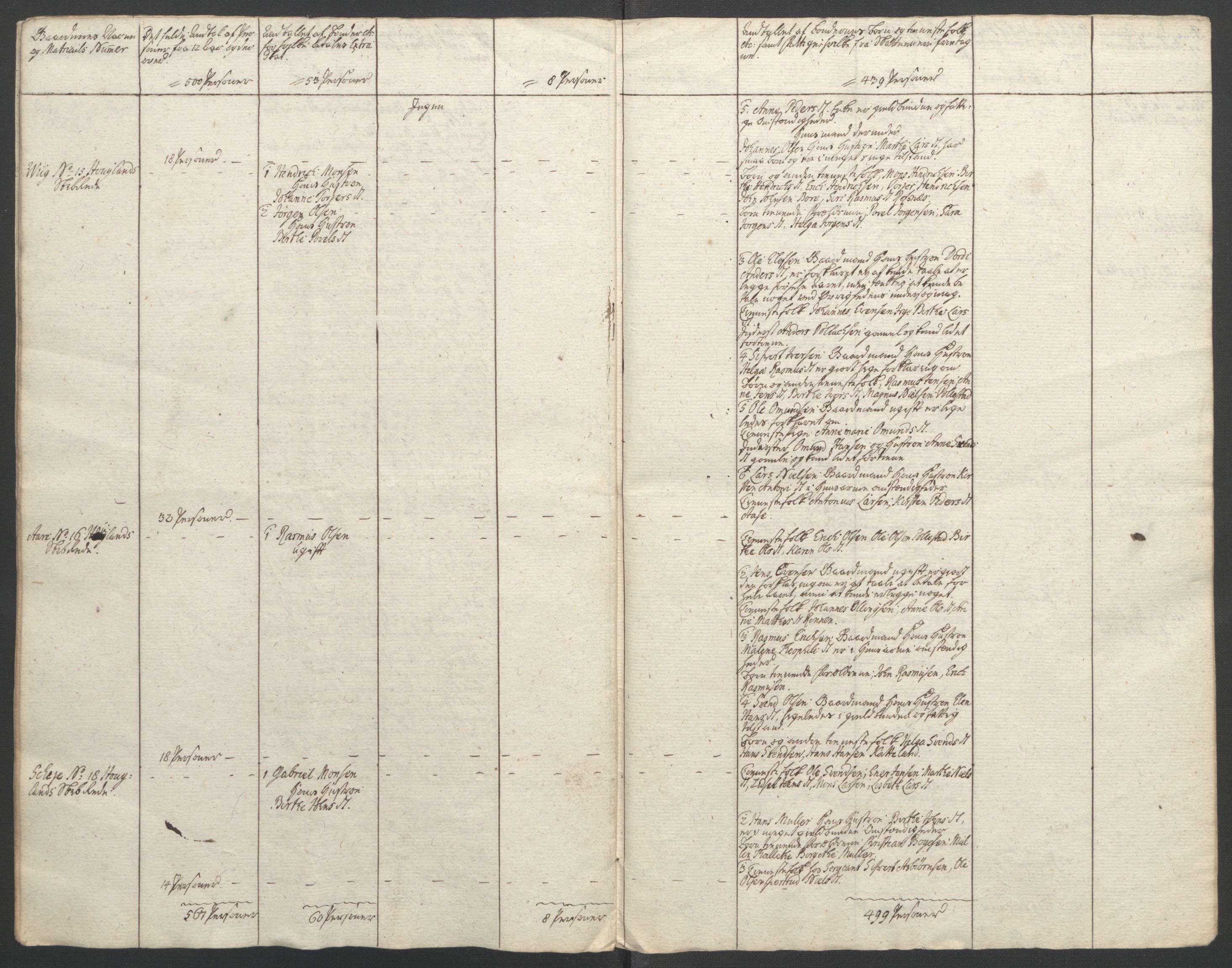 Rentekammeret inntil 1814, Reviderte regnskaper, Fogderegnskap, AV/RA-EA-4092/R46/L2836: Ekstraskatten Jæren og Dalane, 1764-1766, p. 135