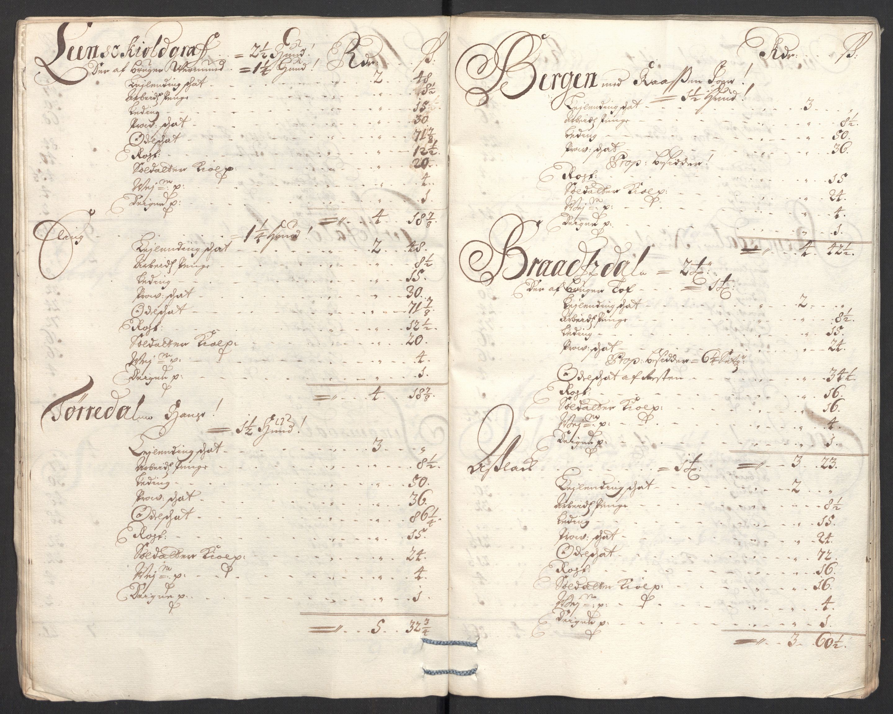 Rentekammeret inntil 1814, Reviderte regnskaper, Fogderegnskap, AV/RA-EA-4092/R36/L2104: Fogderegnskap Øvre og Nedre Telemark og Bamble, 1700, p. 208