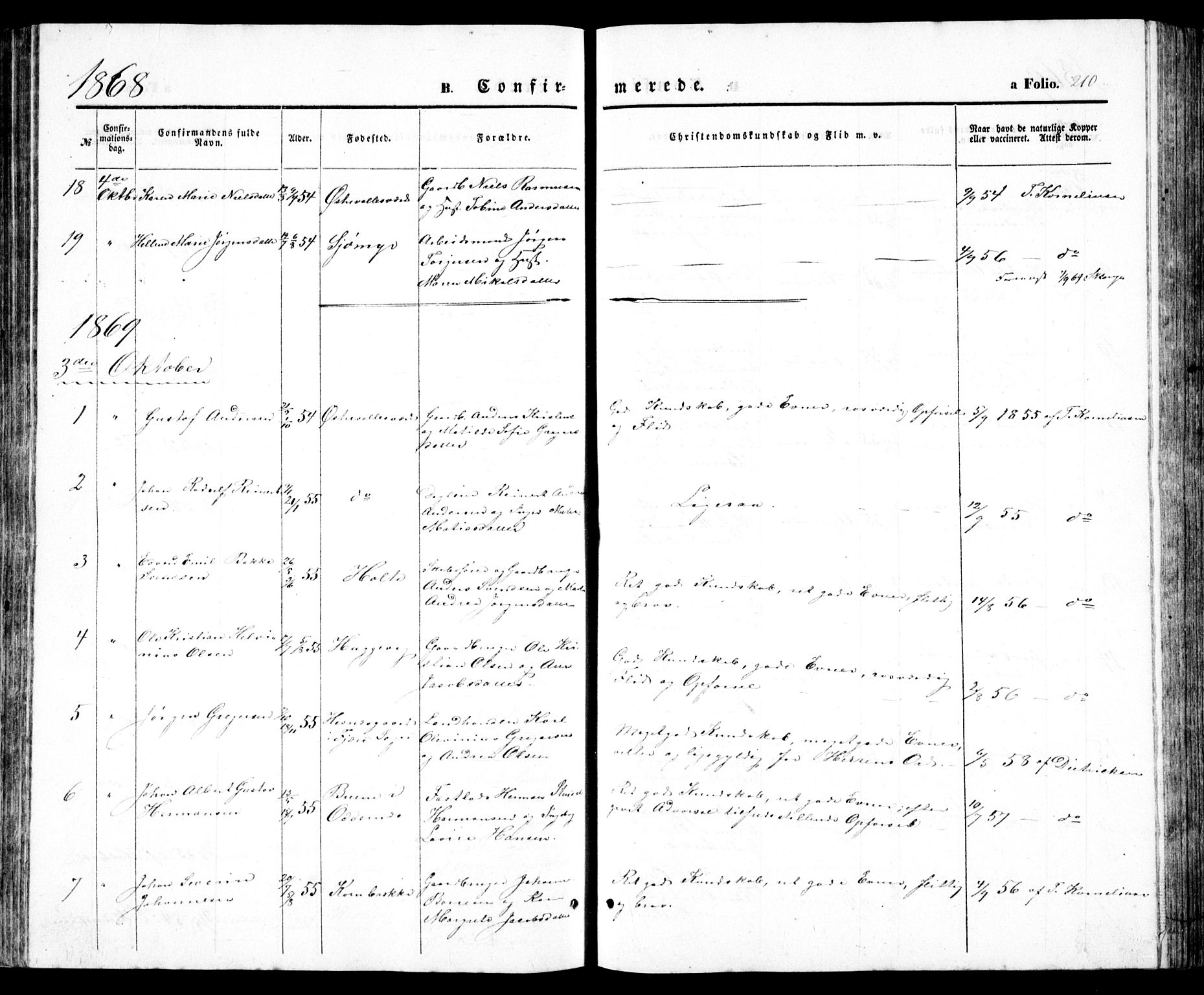 Høvåg sokneprestkontor, SAK/1111-0025/F/Fb/L0002: Parish register (copy) no. B 2, 1847-1869, p. 210