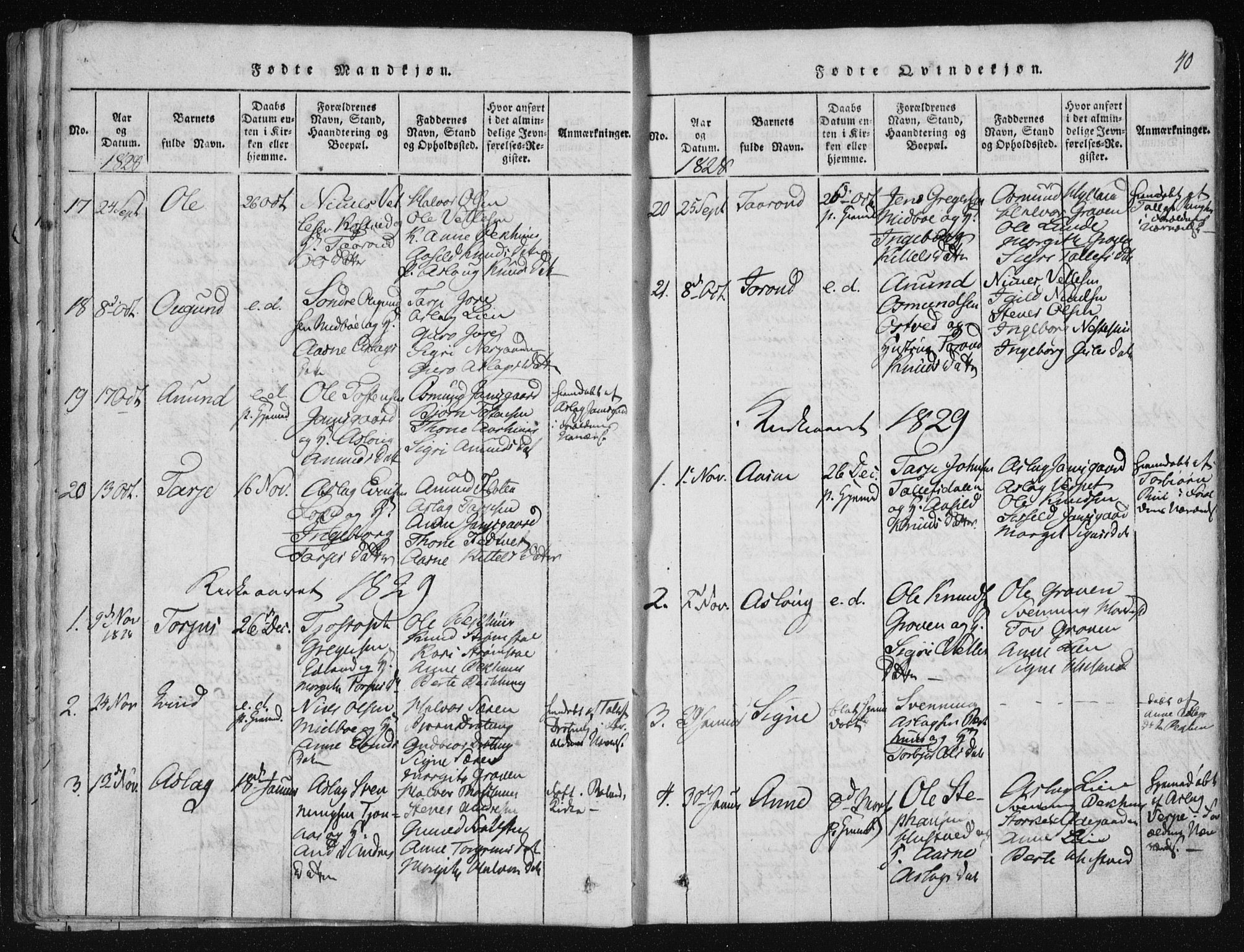 Vinje kirkebøker, SAKO/A-312/F/Fa/L0003: Parish register (official) no. I 3, 1814-1843, p. 40