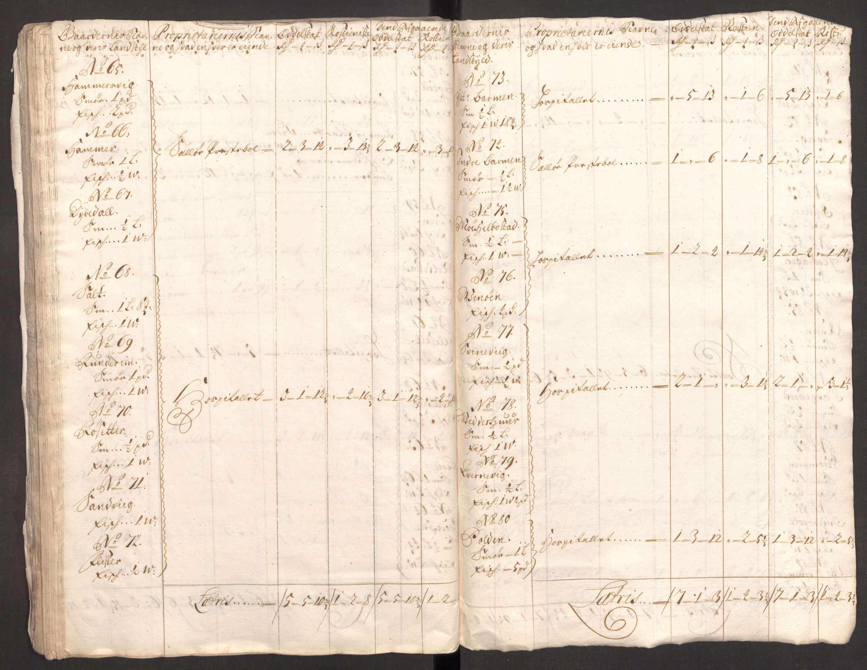 Rentekammeret inntil 1814, Reviderte regnskaper, Fogderegnskap, RA/EA-4092/R53/L3424: Fogderegnskap Sunn- og Nordfjord, 1699, p. 297